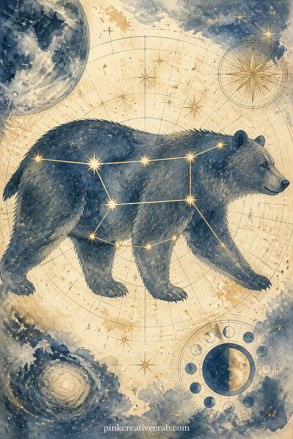 Constellation Map of the Great Bear printable page — Glue a short note about a childhood memory of stargazing along the chart's lower margin, where the old