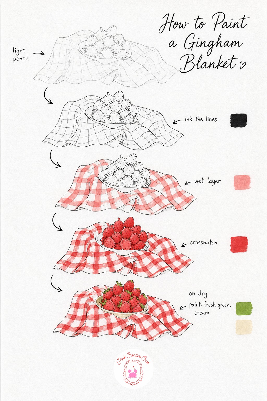 Gingham Blanket With Strawberries — Start with a loose pencil layout of the blanket corners folding softly, then pile a few strawberries near the center.