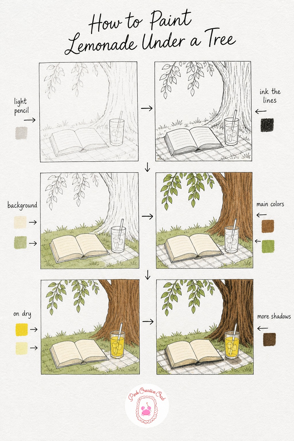 Book And Lemonade Under A Tree — Sketch a tree trunk leaning in from one side with an open book lying flat on the grass and a sweating glass of lemonade beside