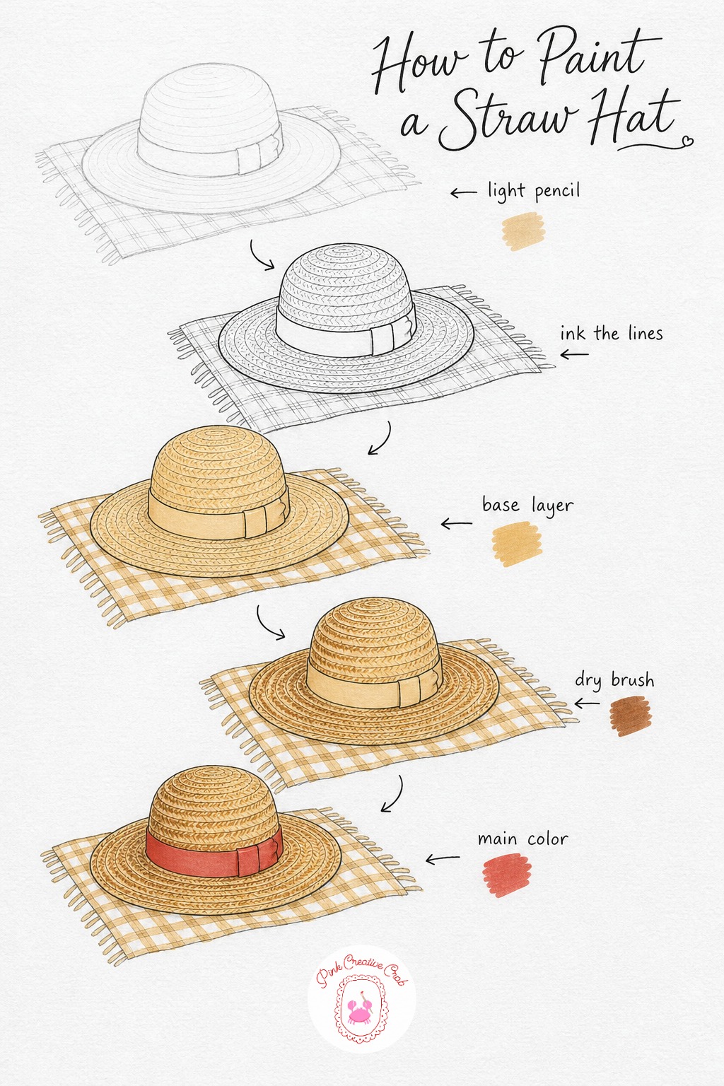Straw Hat On The Blanket — Draw the hat as a wide curved oval brim with a rounded crown sitting slightly tilted, as if it just got set down between bites of