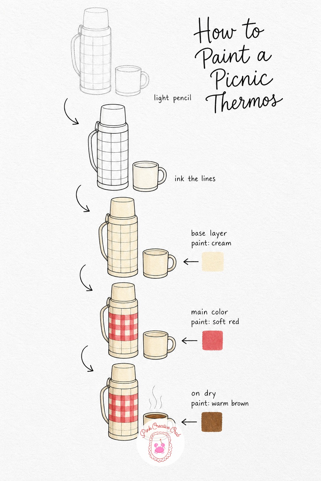 Checkered Thermos And Mug — Sketch a tall rounded thermos with a simple lid and a small mug standing just beside it, catching a thin curl of steam. Picnic