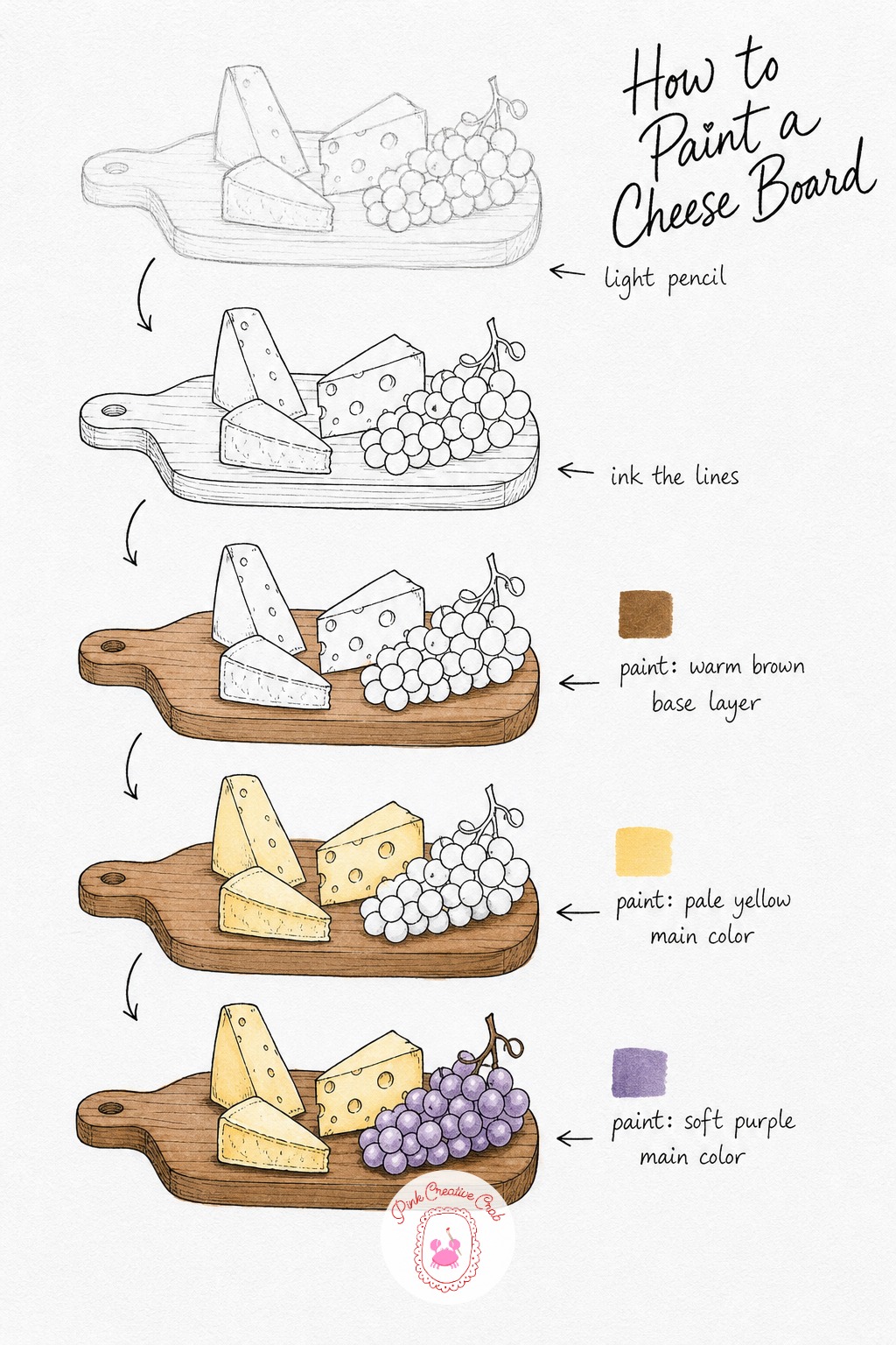 Cheese Board With Grapes — Lay out a simple wooden board with two or three cheese wedges and a loose cluster of grapes tucked beside them. Picnic drawing