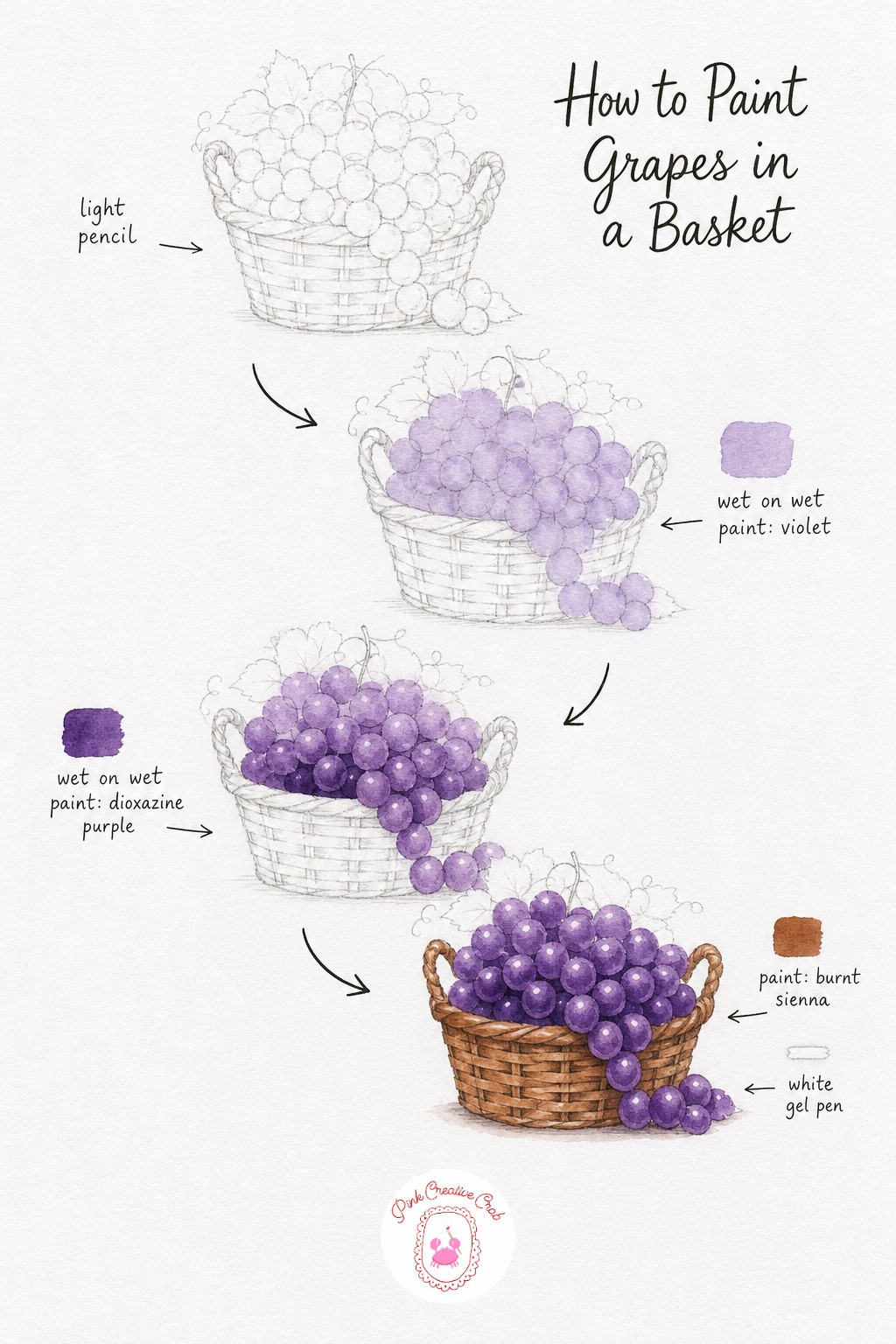 Grapes in a Basket — Draw a woven basket spilling over with tightly packed round grapes, letting a few tumble over the rim for interest. Watercolor fruit