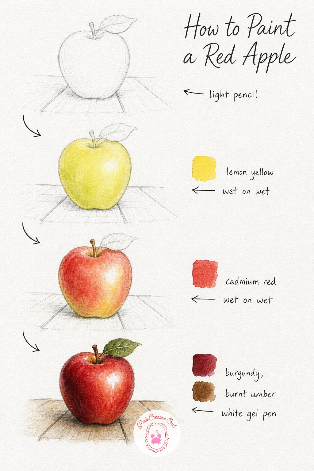 Apple on a Wooden Table — Sketch a single apple with its small stem and one curling leaf, sitting on a simply drawn plank table. Watercolor fruit tutorial