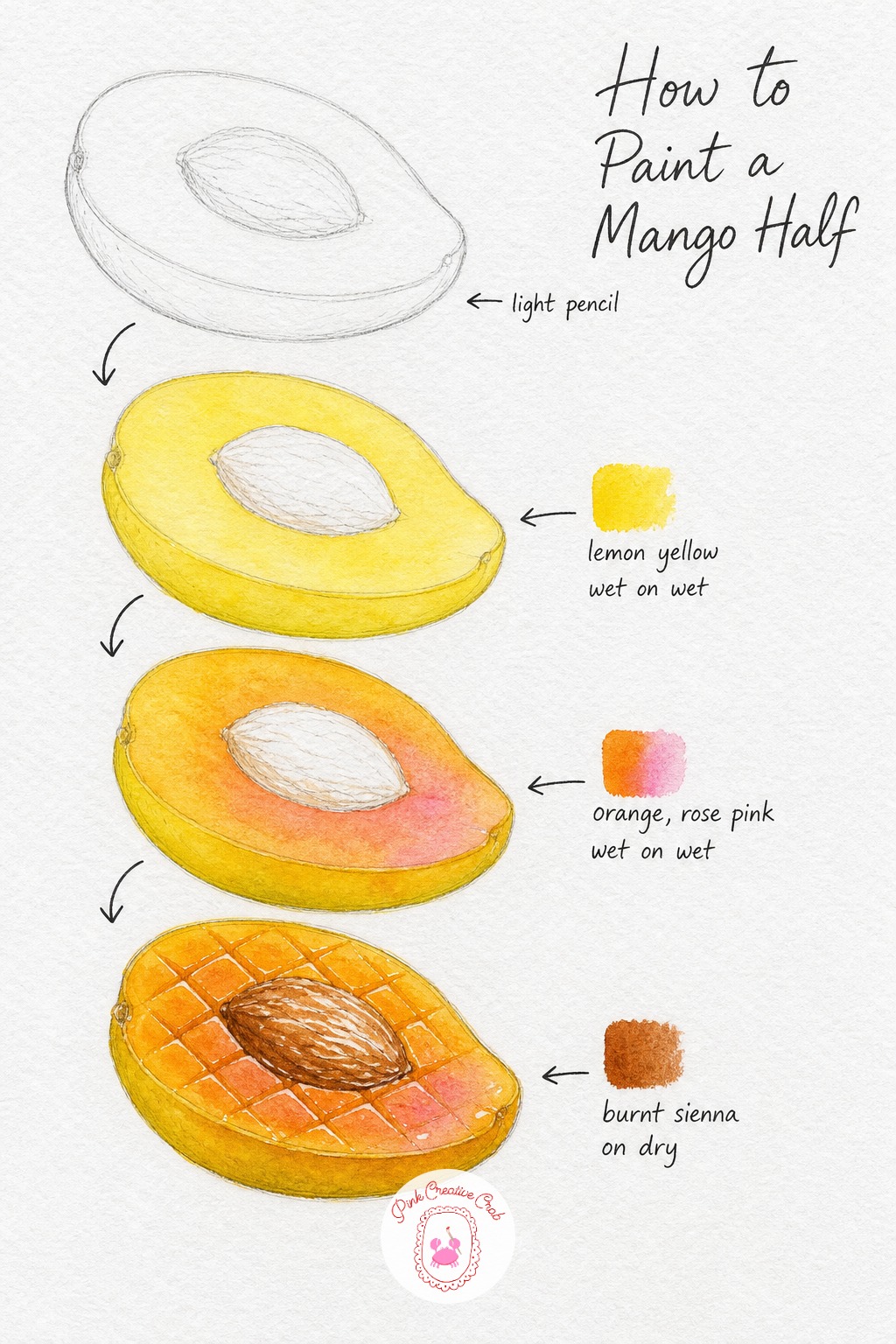 Mango Half With Pit — Sketch a mango half with the flat oval pit resting beside it, and lightly mark a few guide lines for the crosshatched grid cut often