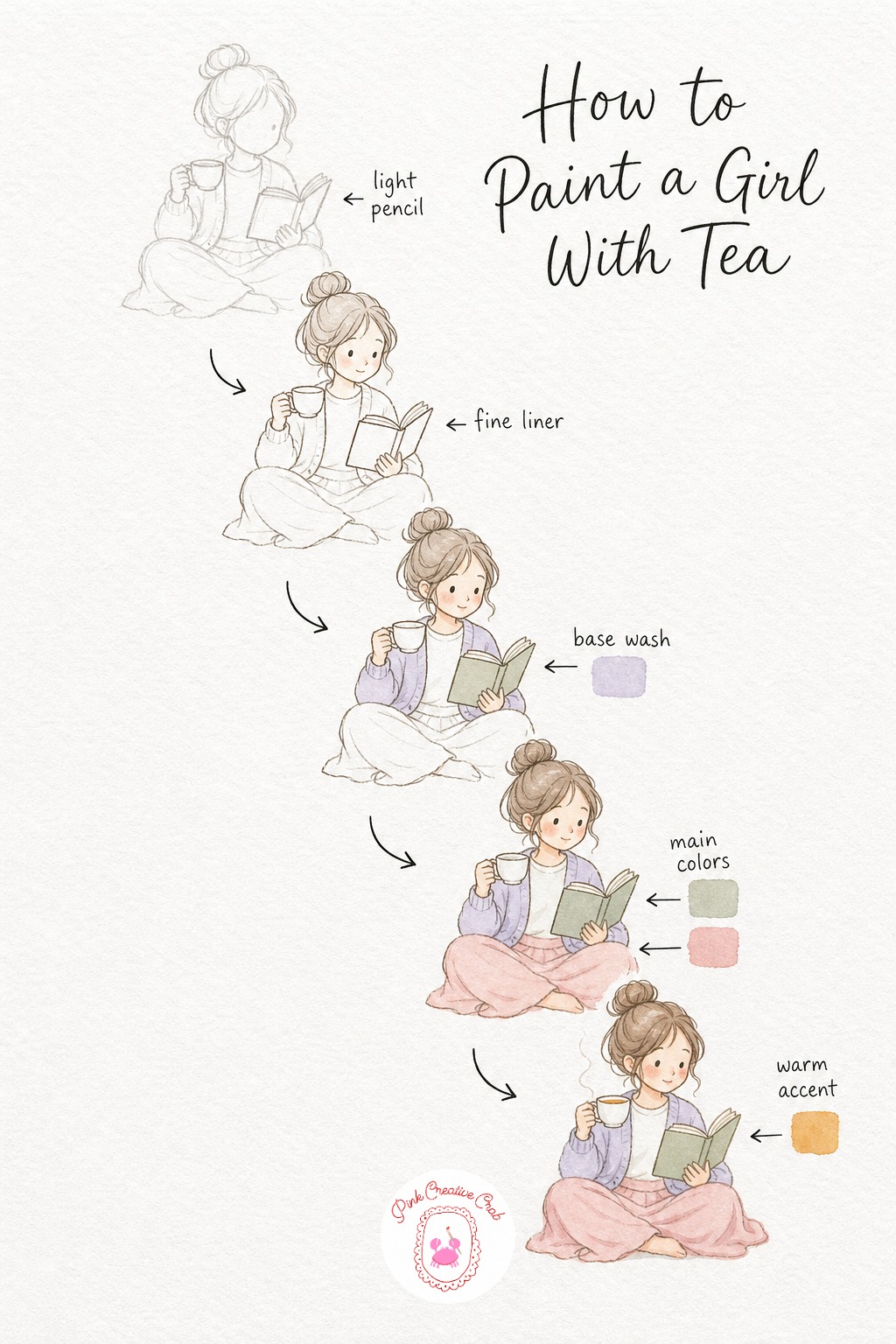 17 Drawing Ideas Easy Step by Step for Girls in Cozy Little Moments