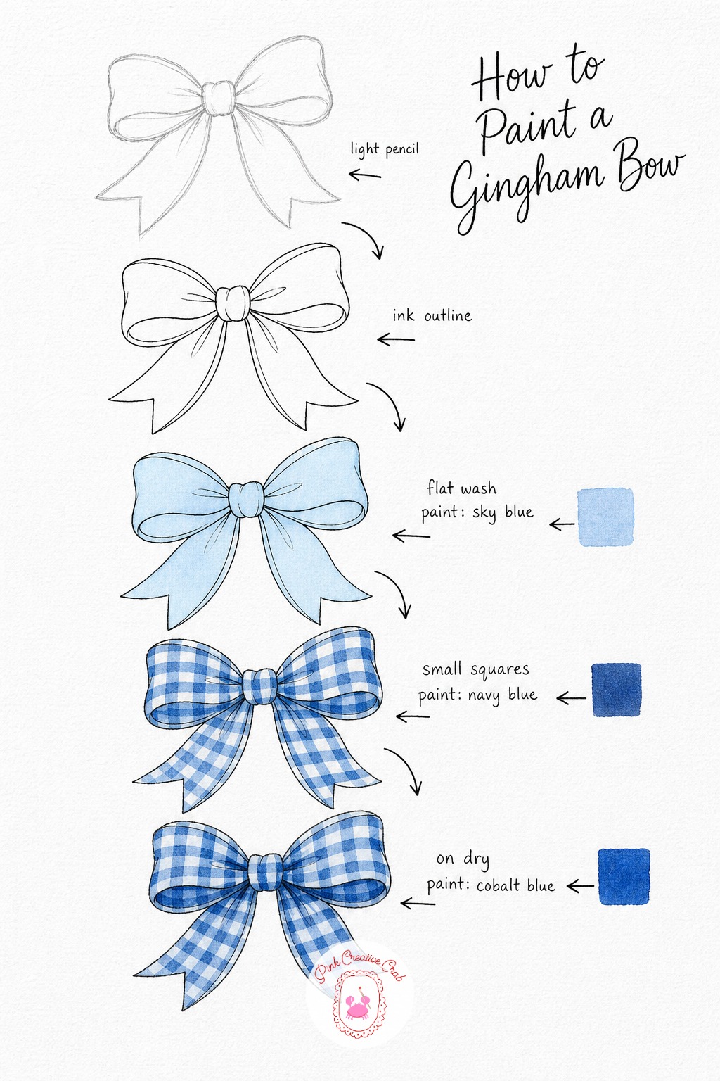 Gingham Bow — Sketch a loose, looping bow with two trailing ribbon ends in light pencil, keeping the folds soft rather than sharp. Blue and white painting