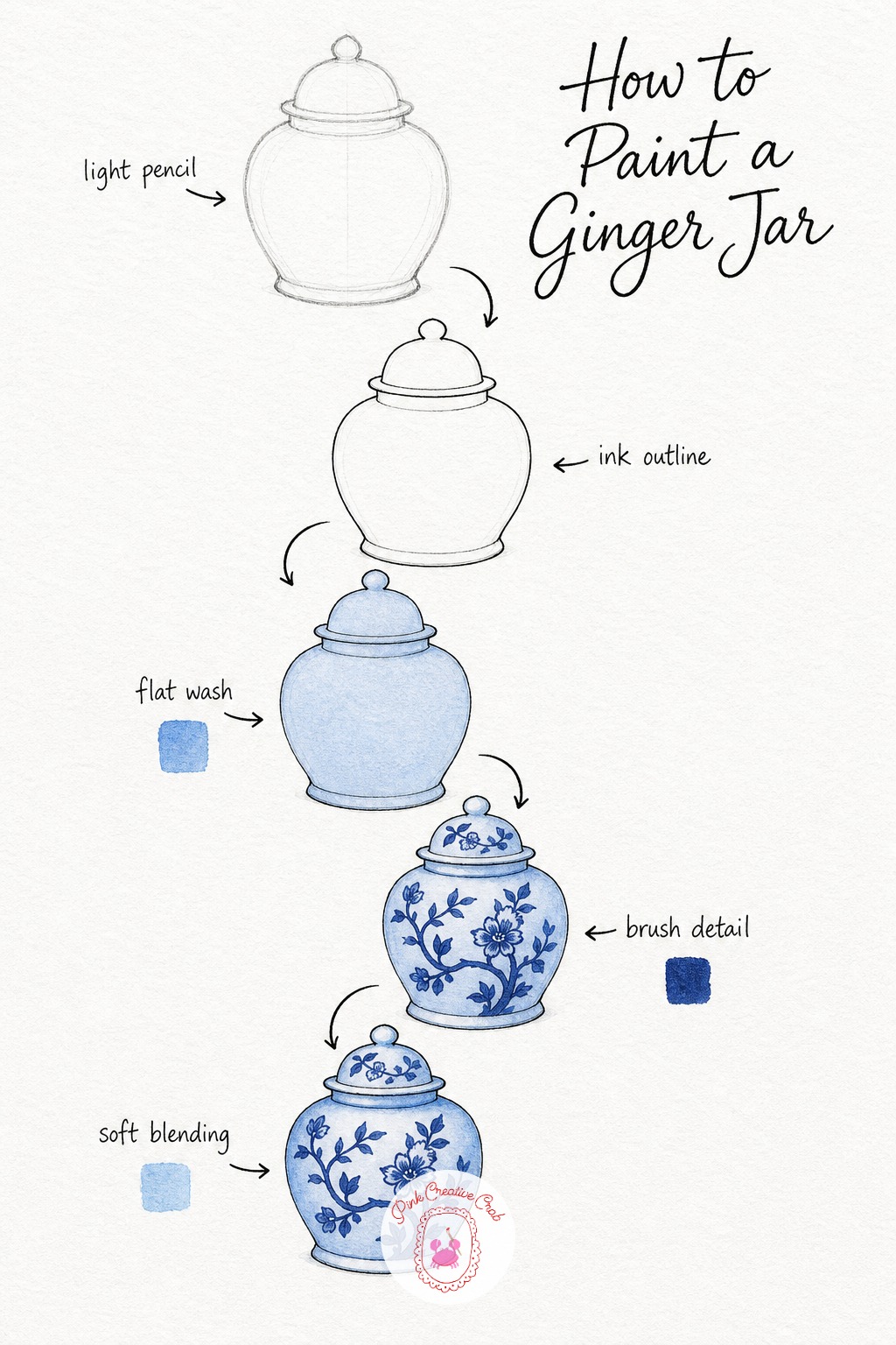 Chinoiserie Ginger Jar — Draw a rounded jar shape with a small domed lid, keeping the curve of the body nice and full, then trace it in fine black ink. Blue