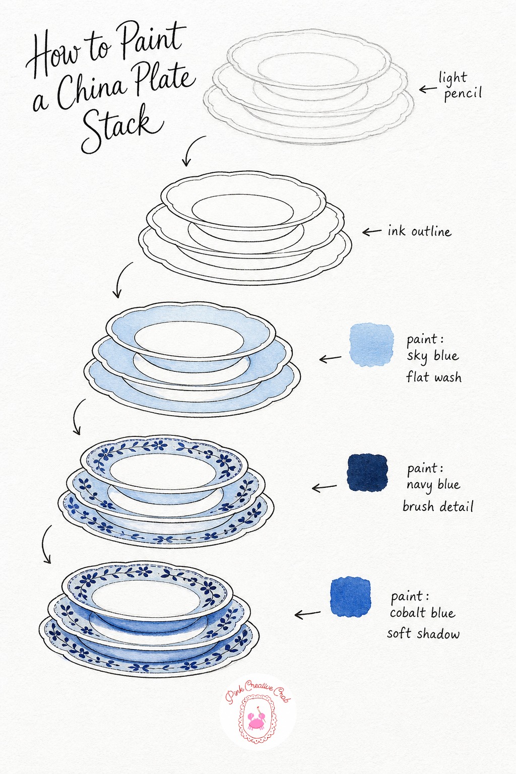 Blue and White China Stack — Draw three plates stacked a little off center from each other, so you can see the rim of each one peeking out below the plate