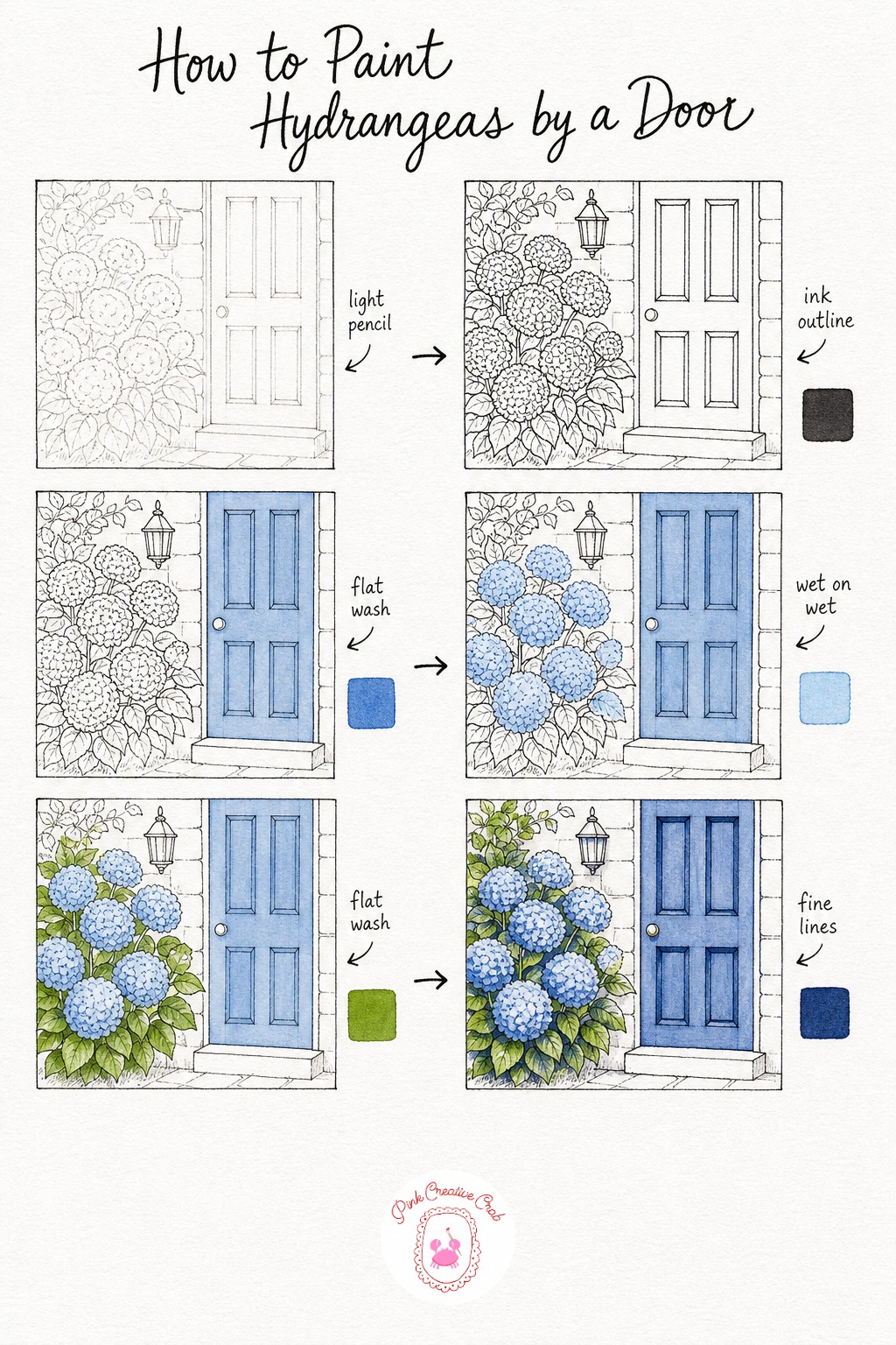 Scene: Hydrangea Bush by a Blue Door — Pencil a tall paneled door with a full hydrangea bush spilling up beside it, keeping the bush rounded and a little wild.