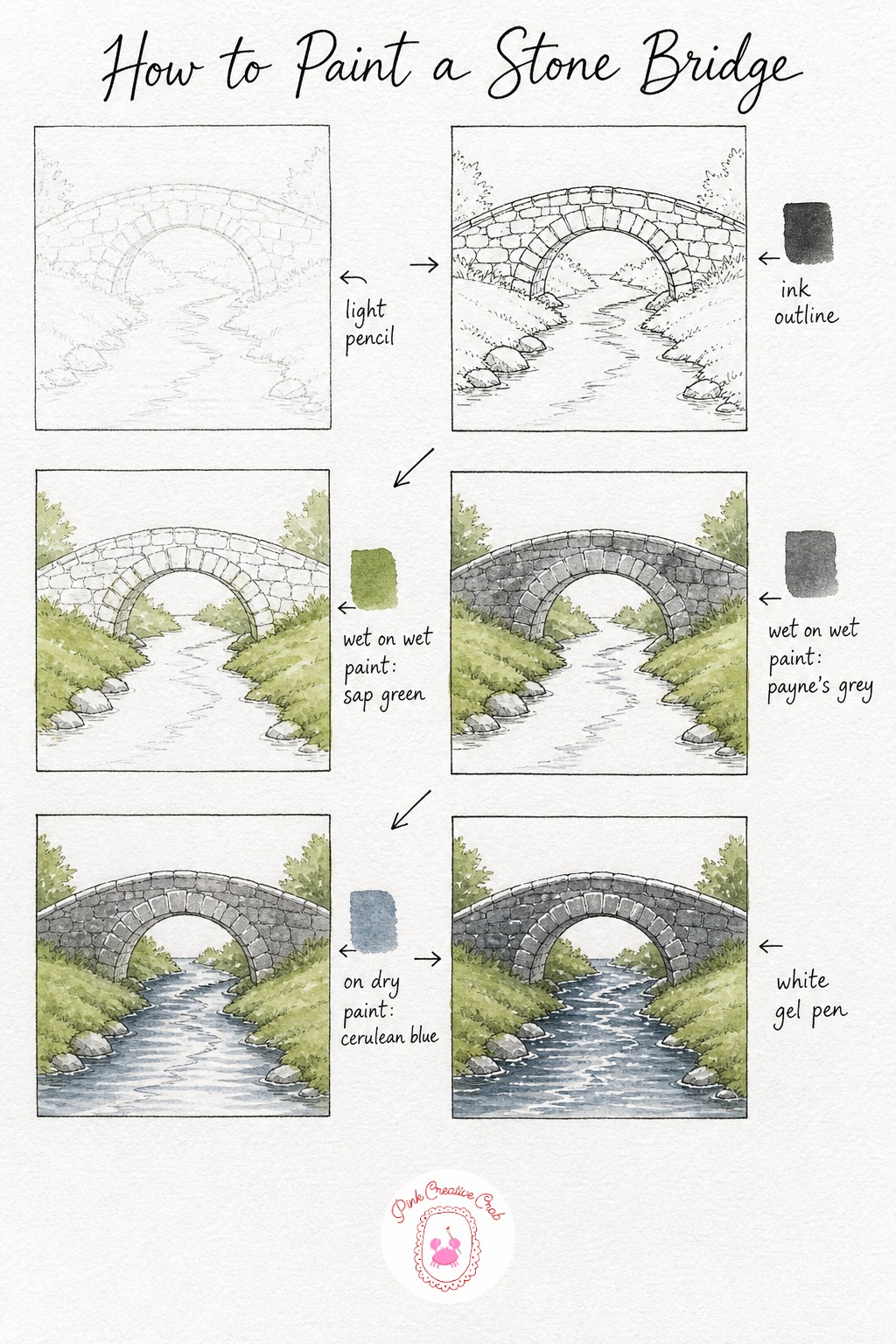Stone Bridge Over Stream — Sketch a gentle stone arch crossing a curving stream, banks rising softly on either side. Watercolor landscape tutorial