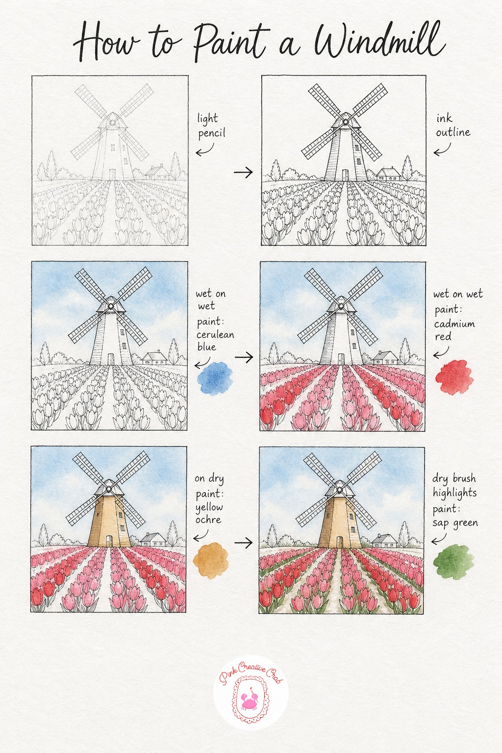 Windmill In Tulip Field — Sketch the windmill a little off center with its blades angled against the sky, and rows of tulips marching toward the viewer below.