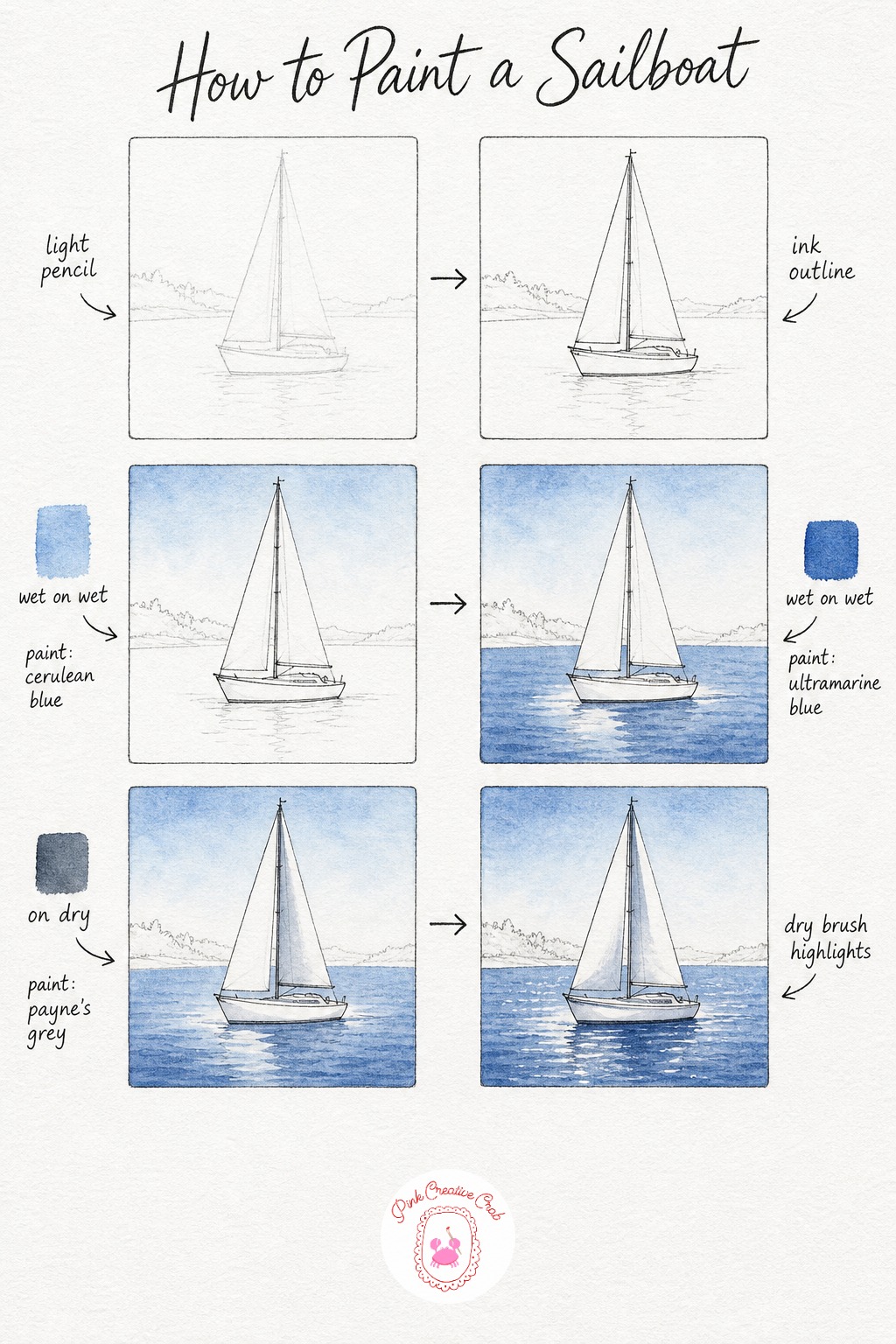 Sailboat On Quiet Bay — Draw a small sailboat drifting on open water with a faint shoreline far behind it. Watercolor landscape tutorial