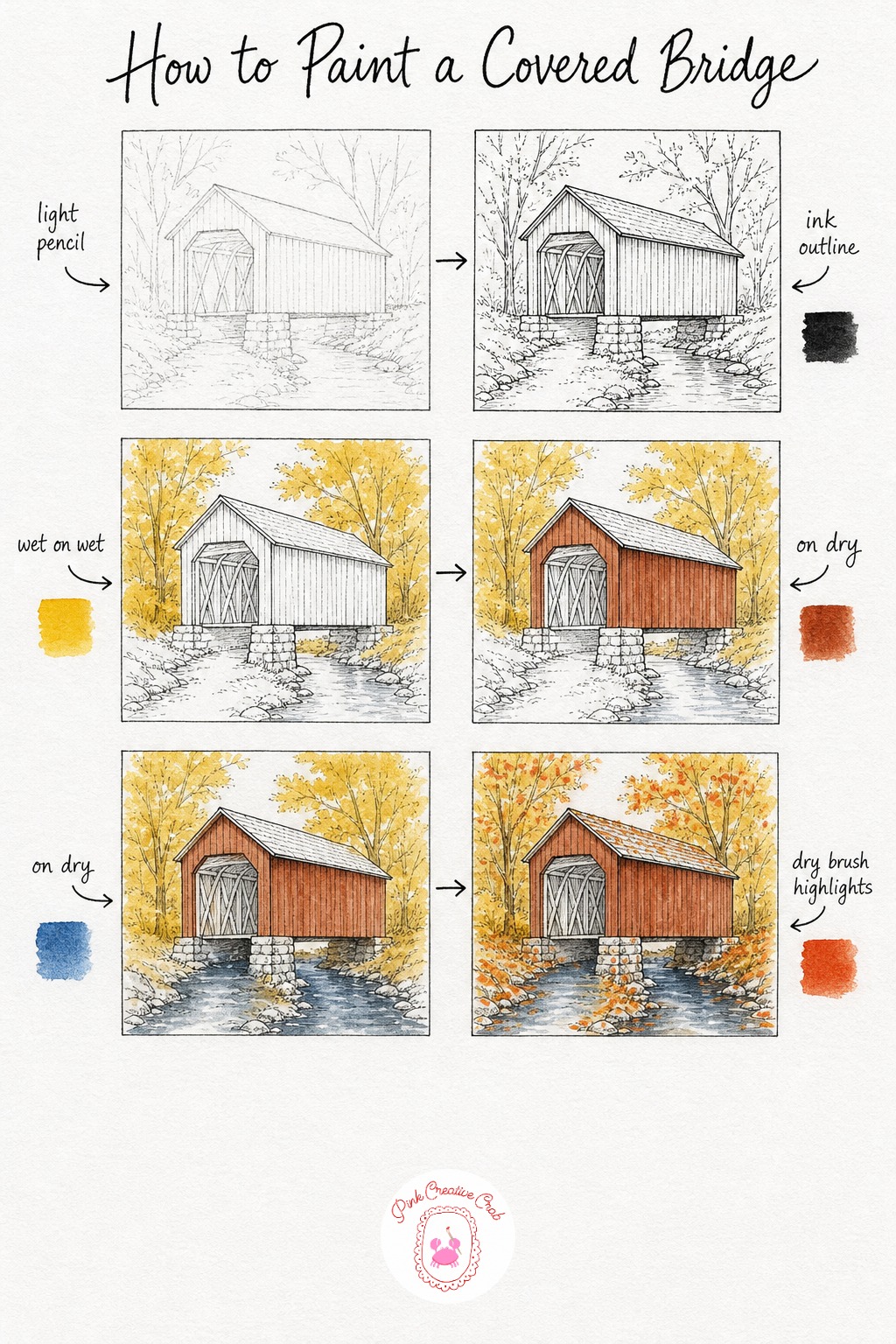 Autumn Covered Bridge — Sketch the covered bridge square and sturdy over a narrow creek, trees crowding close on both sides. Watercolor landscape tutorial