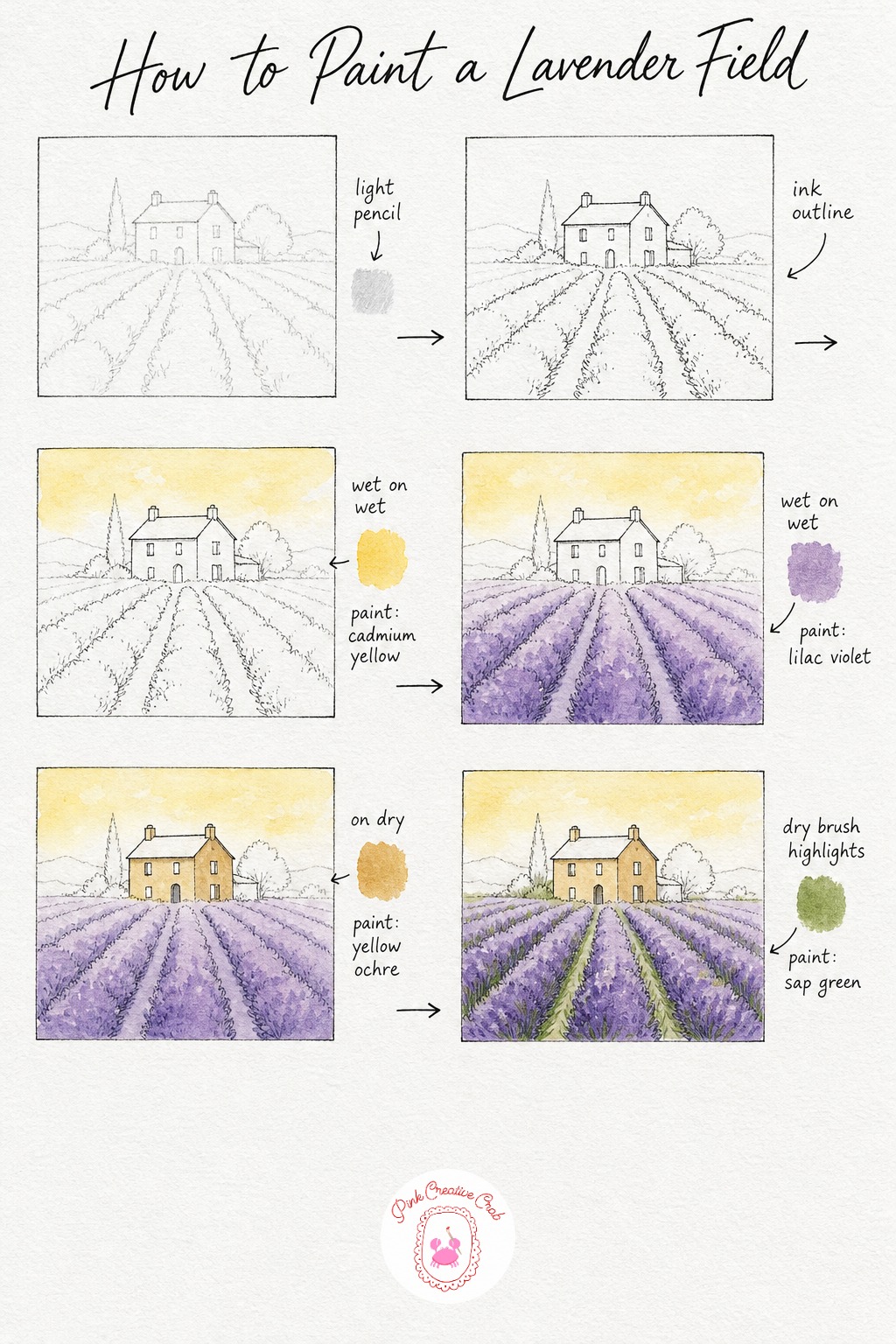 18 Watercolor Landscape Tutorial Cards for Small Scenes You Can Finish in One Evening