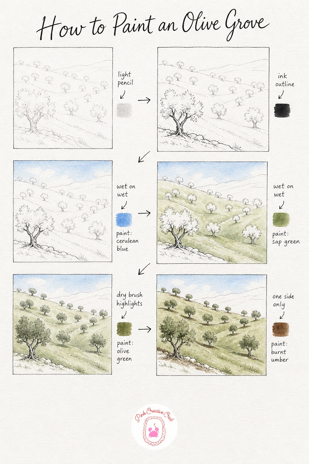 Hillside Olive Grove — Sketch gentle rolling hills with small round shapes scattered across them for olive trees, ink only the closest trunks and the hill's