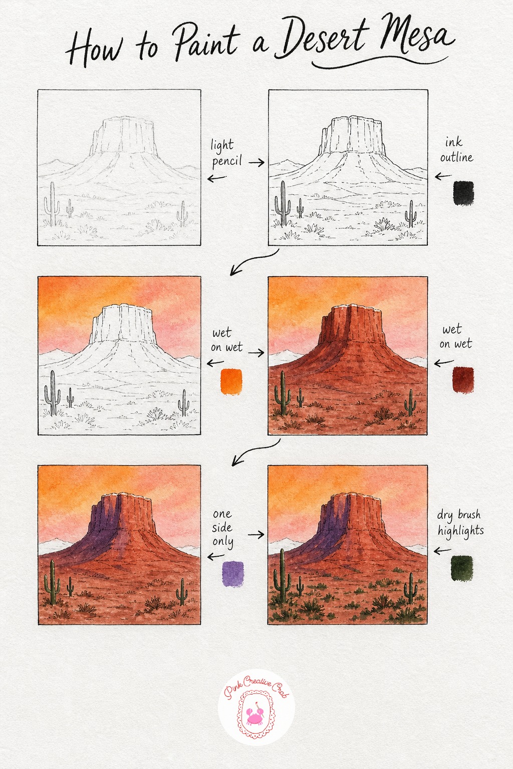 Desert Mesa At Sunset — Sketch a flat topped mesa sitting wide across the page, a scattering of small cacti in the foreground. Watercolor landscape tutorial