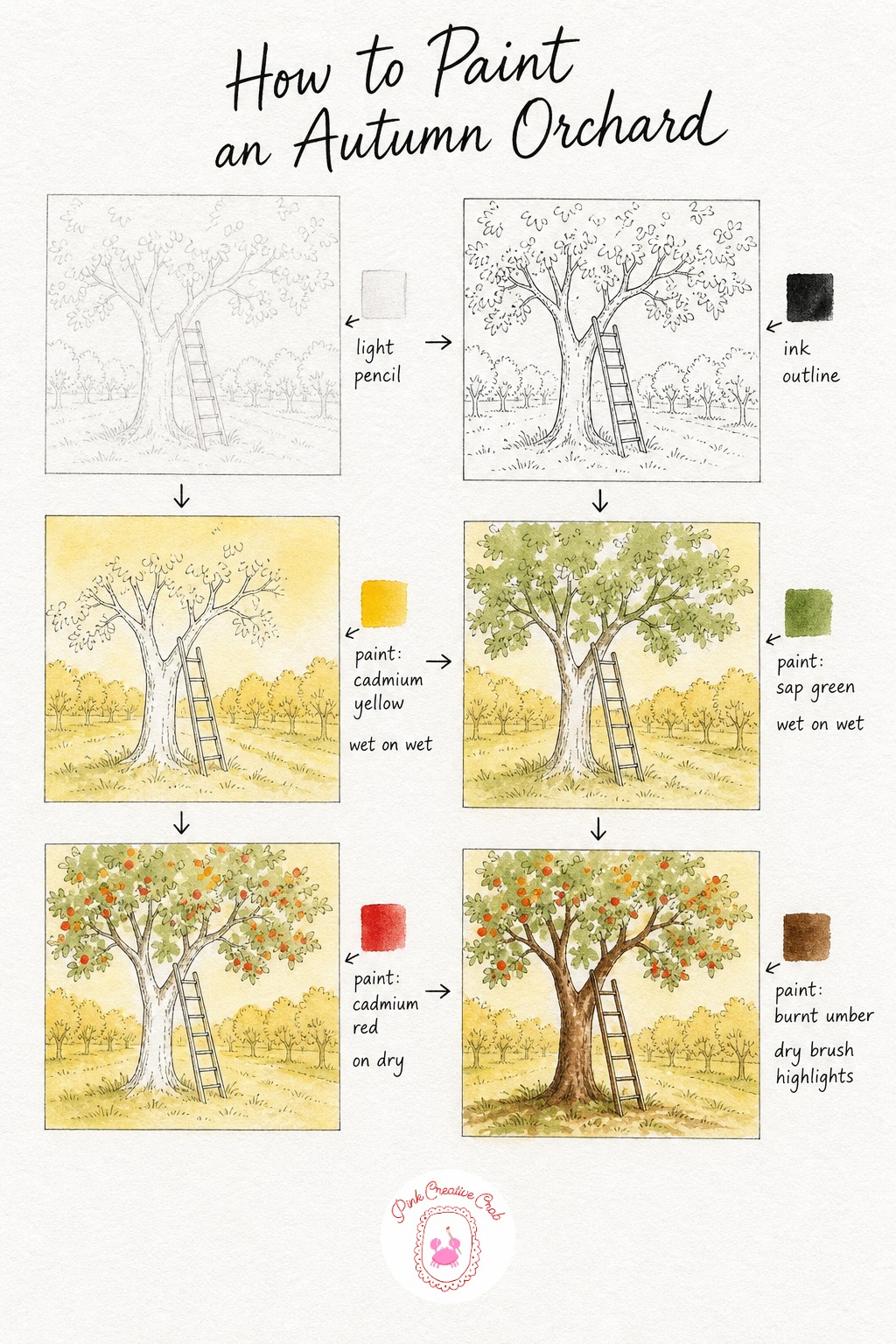 Autumn Orchard With Ladder — Sketch one fruit tree close up, a ladder propped against its trunk and looser orchard rows fading into the distance. Watercolor