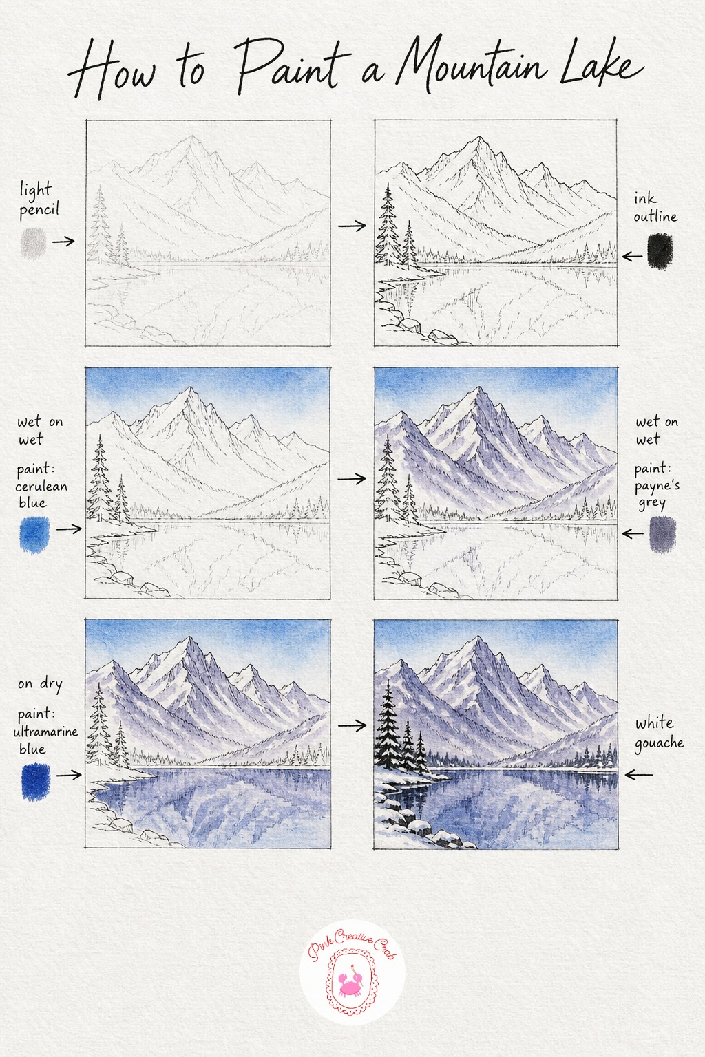 Mountain Lake Reflection — Sketch sharp mountain peaks reflected in a still lake, a line of small pines along the near shore. Watercolor landscape tutorial