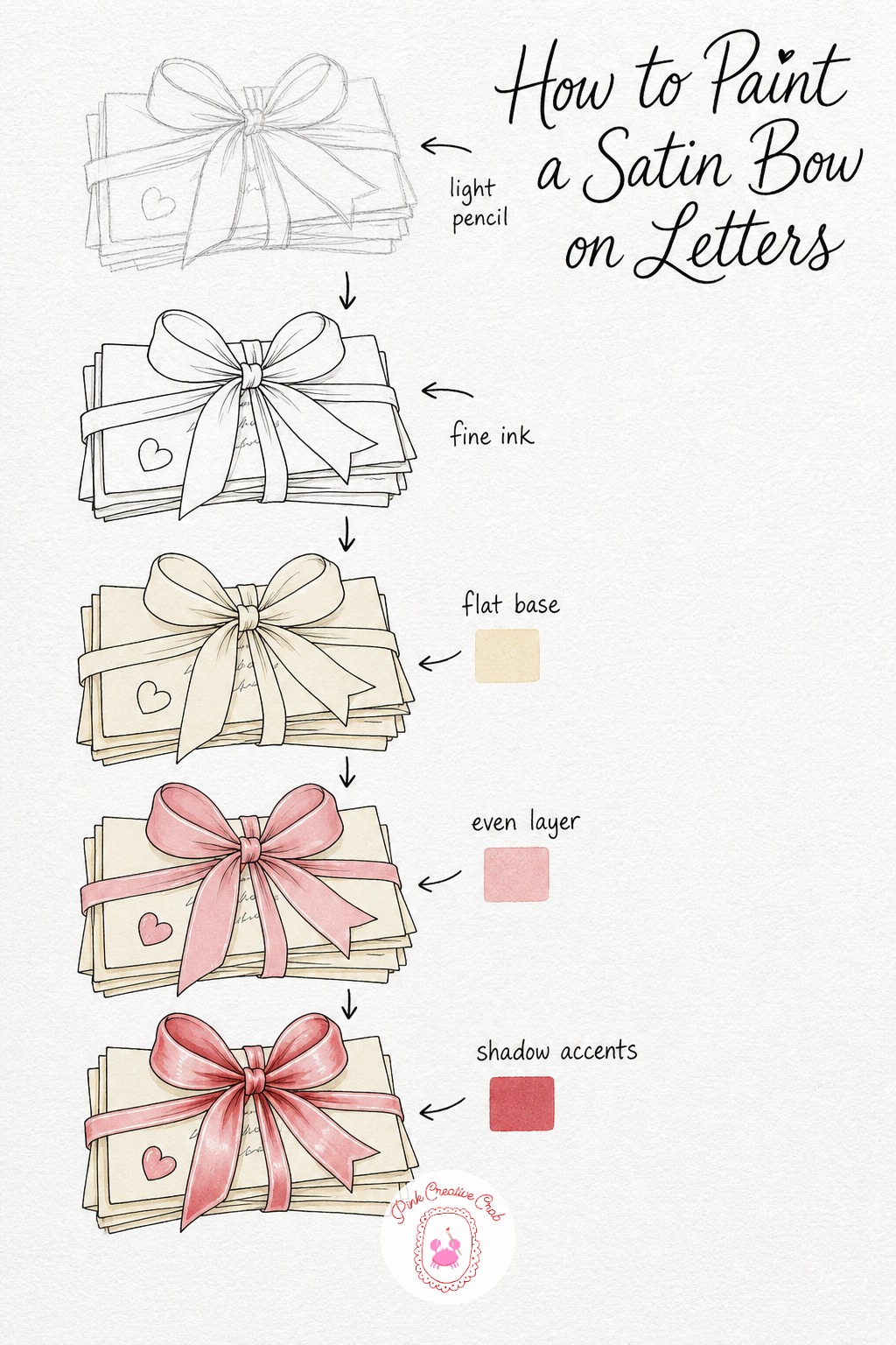 Satin Bow on Love Letters — Start with a light pencil stack of letters, a few tucked under each other, tied with a wide bow across the middle. Coquette drawing