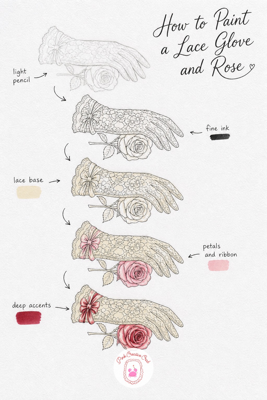 Lace Glove and Rose — Sketch a long glove laid out softly, cuff open, with a rose resting across the fingers. Coquette drawing