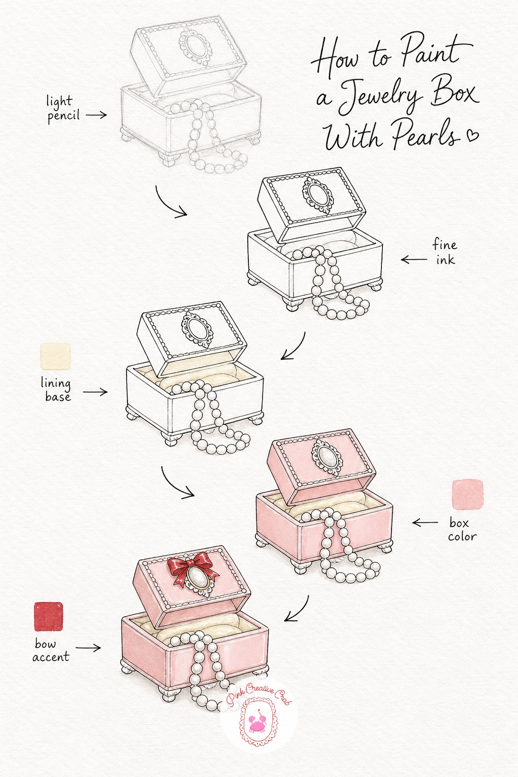 17 Coquette Drawing Step by Step Lessons With Satin Bows, Pearls and Cherry Desserts