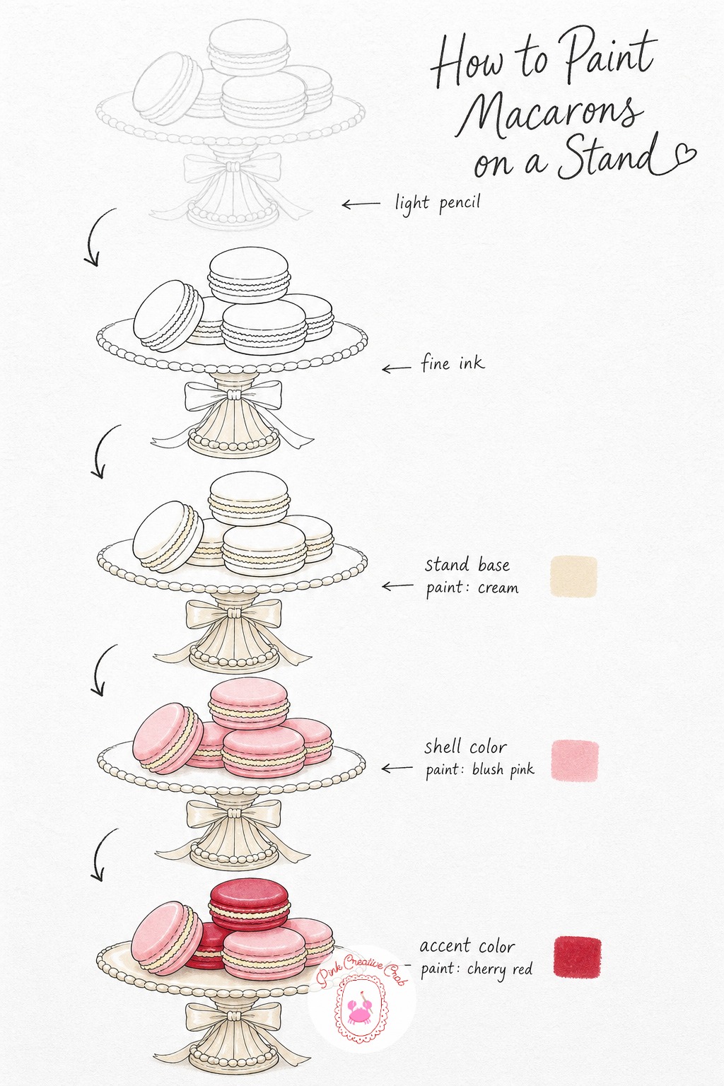 Macarons on a Cake Stand — Draw a simple tiered stand with three or four round macarons stacked on top, each one showing its characteristic ruffled edge where