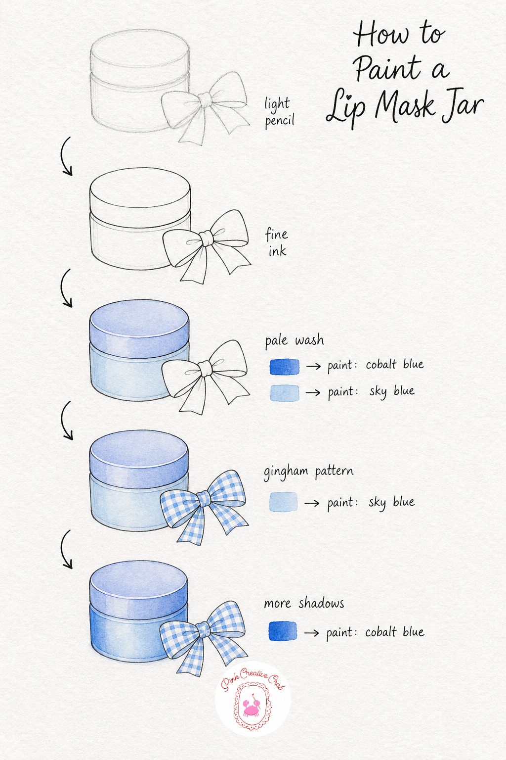 Laneige Lip Mask — Sketch a simple round jar with a slightly domed lid, then rest a bow shape against its base, loose loops and two tails are plenty. Skincare