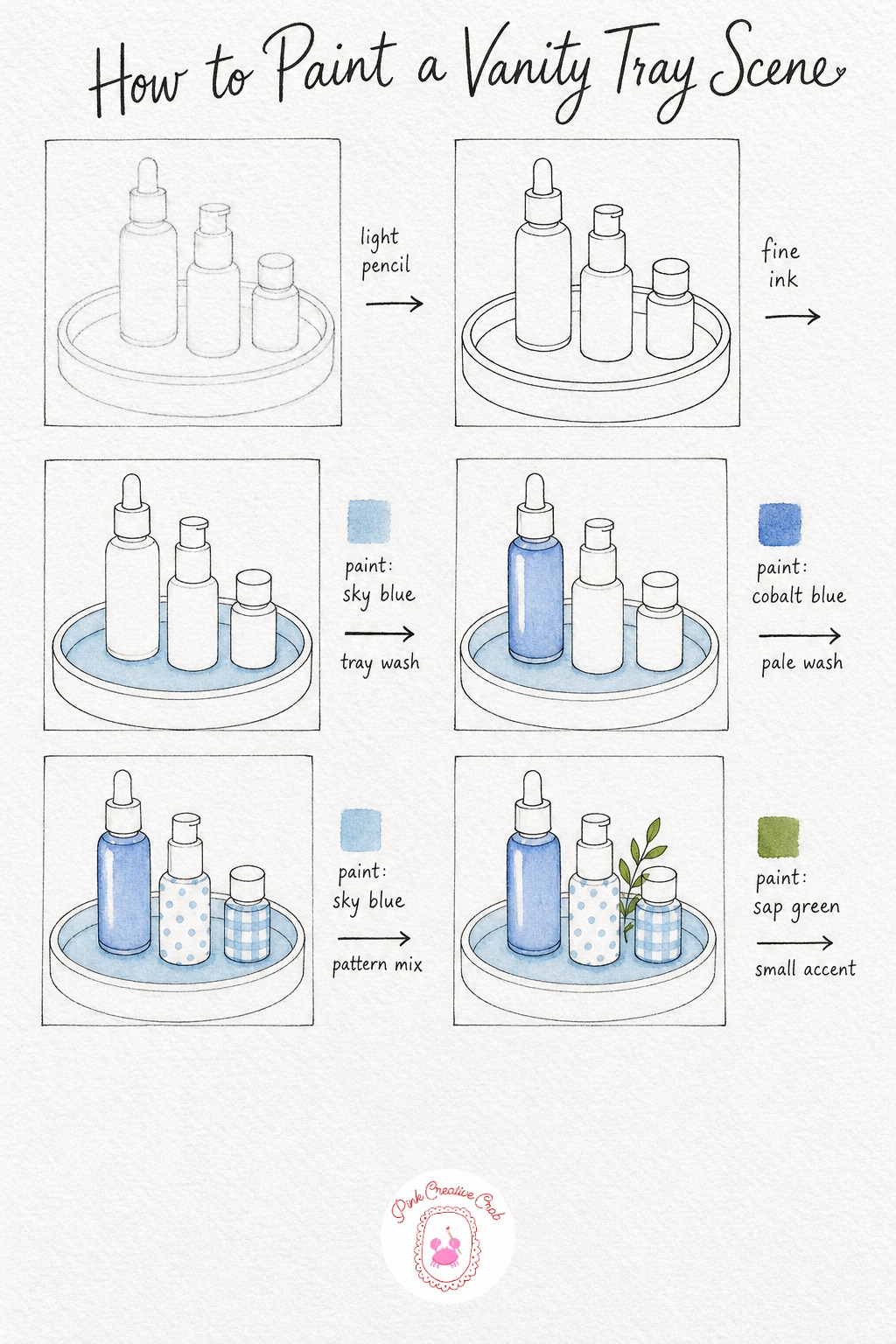 Vanity Tray with Mini Bottles — Sketch a simple round tray from a slightly raised angle, then line up three bottles of different heights across it, nothing