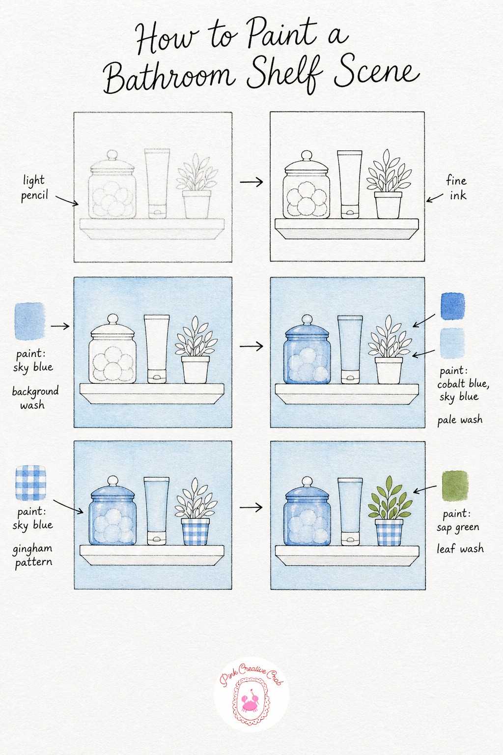 Bathroom Shelf Display Scene — Draw a simple floating shelf as a flat rectangle, then arrange a round jar, a short tube and a tiny potted plant along its