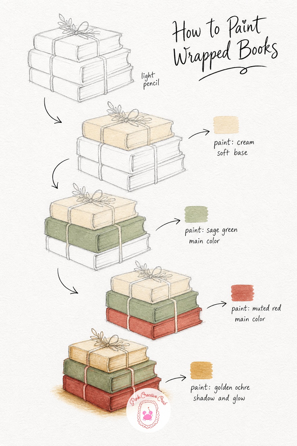 Stack Of Wrapped Books — Sketch three simple rectangles stacked slightly off center, each one wrapped like a small gift with a thin ribbon line across the top