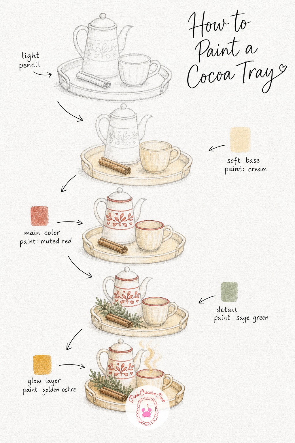 Hot Cocoa Station On A Tray — Draw a small round tray holding a cocoa pot, one cup and a cinnamon stick resting across the rim, keeping every shape rounded and