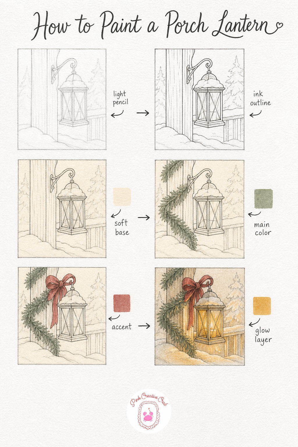 Snowy Porch Lantern — Sketch a simple post with a lantern hanging from it and soft mounded snow at the base, then trace it in fine ink so the lantern panes