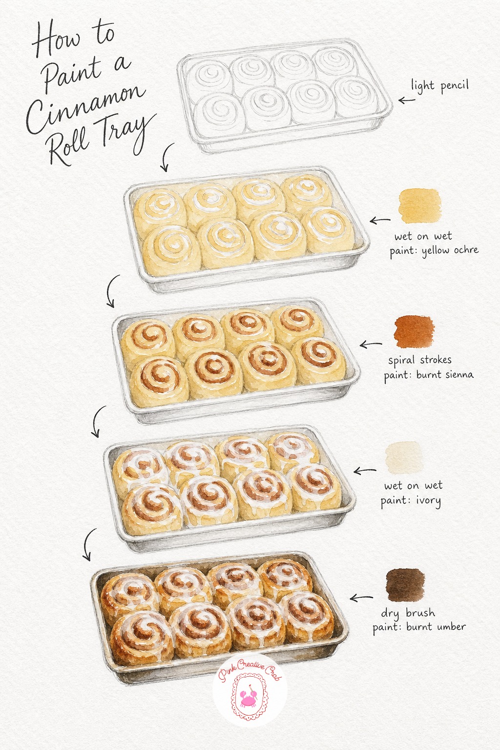 Cinnamon Roll Tray — Sketch a tray of three or four rolls nestled close together, each one slightly different in size so the tray feels full and homemade.