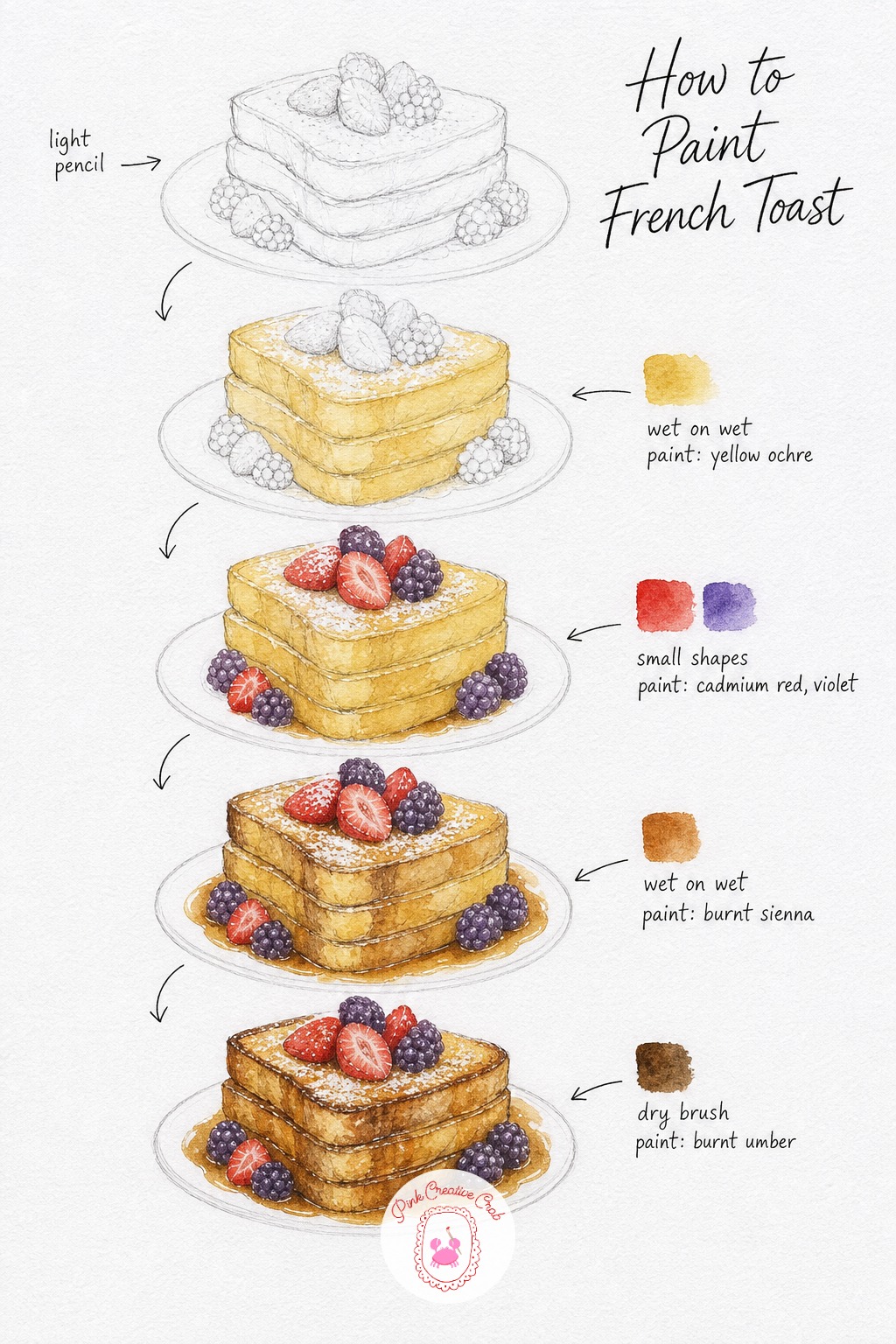 French Toast With Berries — Sketch the stacked slices with a scatter of berries and a light dusting across the top, keeping the stack slightly uneven so it
