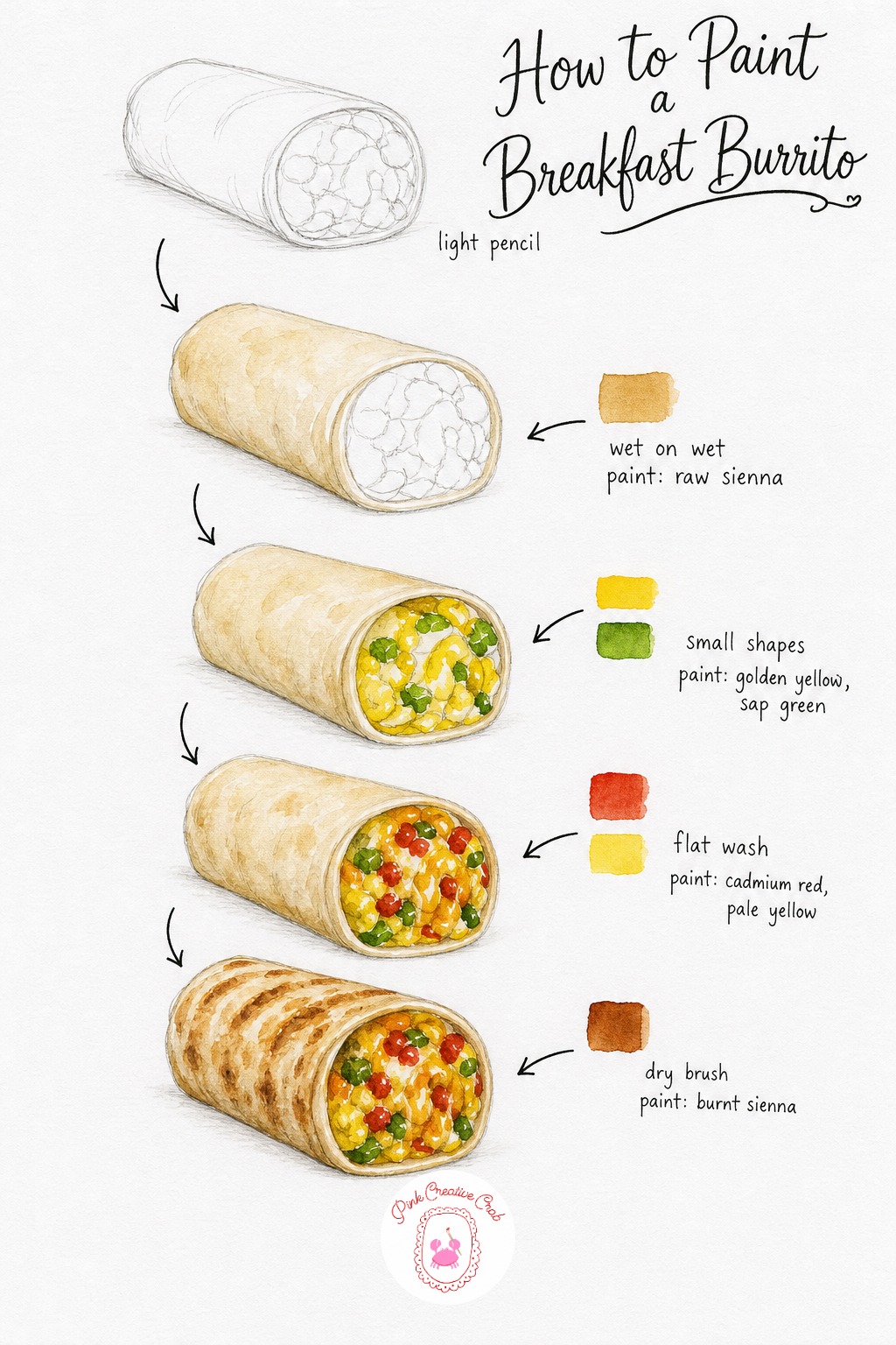 Breakfast Burrito — Sketch the burrito folded tight with one end sliced open to show the scrambled egg, cheese and avocado inside. Breakfast drawing
