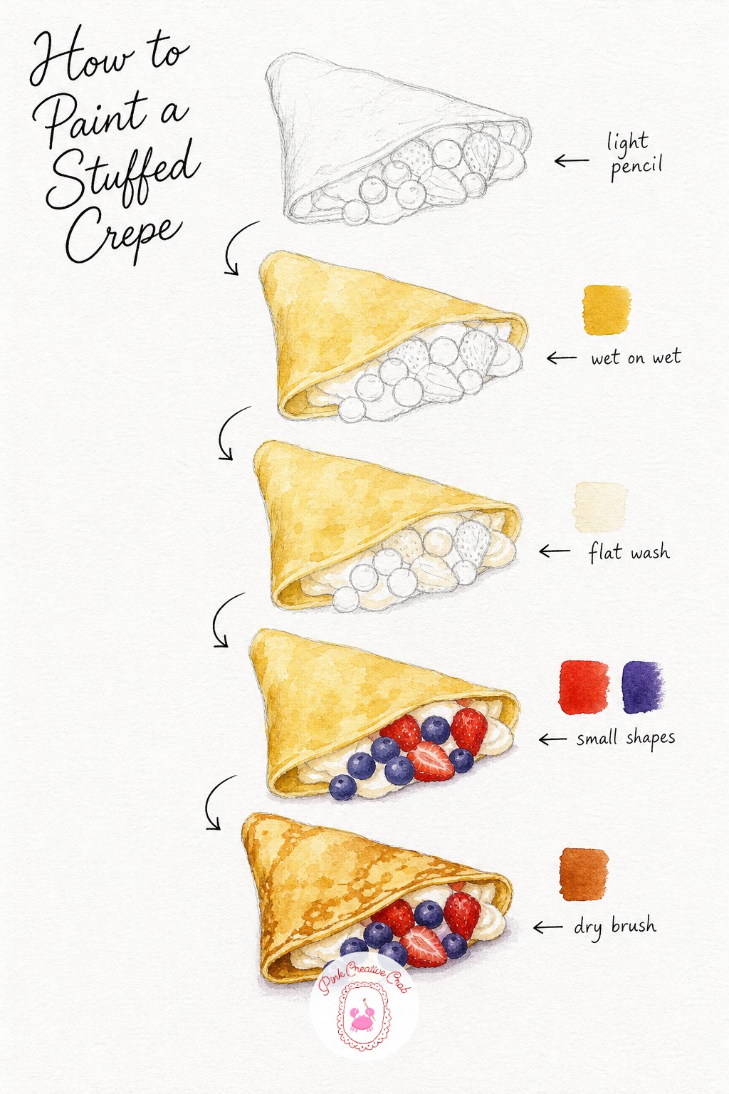 Stuffed French Crepe — Sketch the crepe folded into quarters with cream and berries peeking from the open edge. Breakfast drawing