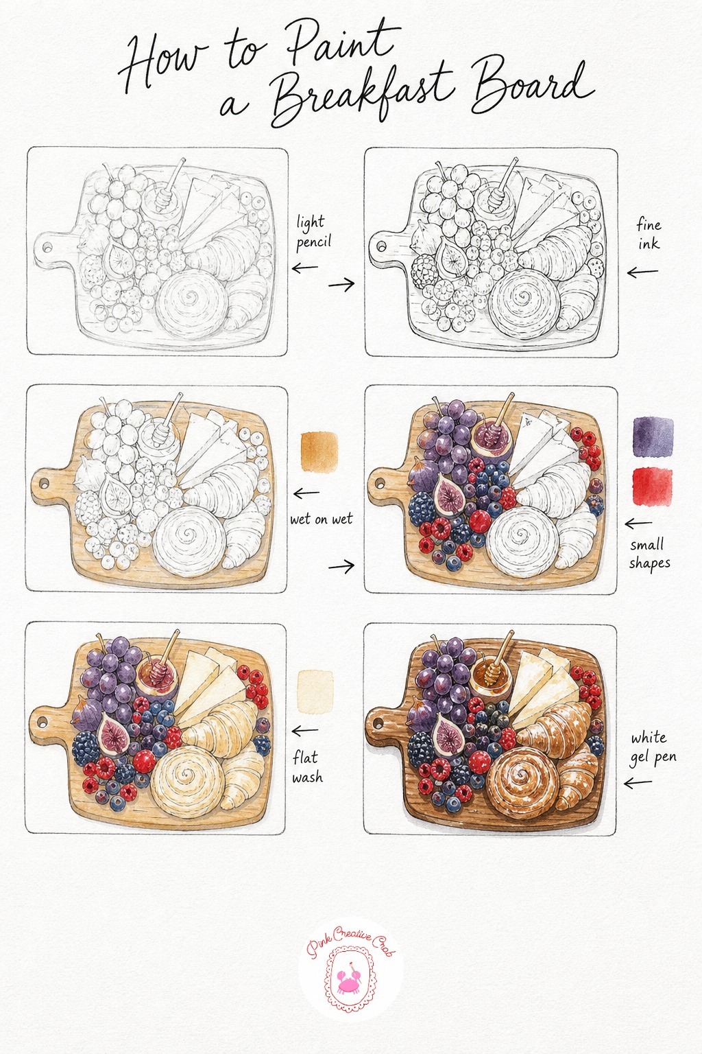 Breakfast Charcuterie Board — Sketch the board loosely from above, grouping grapes, berry clusters, cheese wedges and a small pastry or two across its surface.