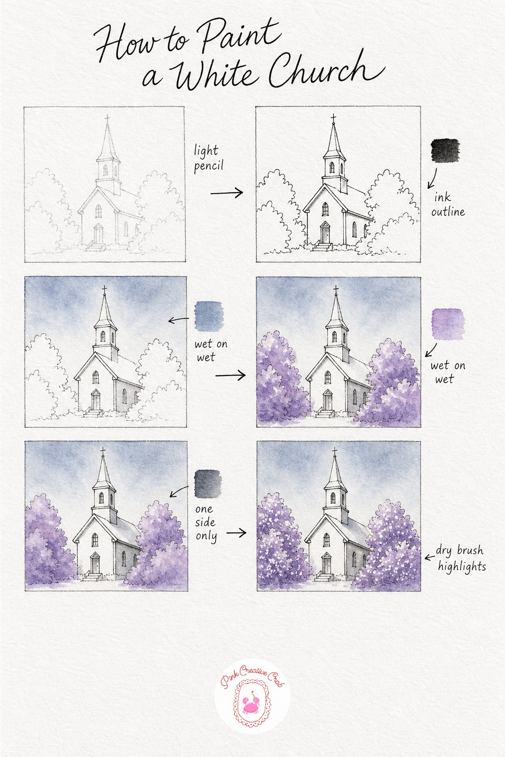 White Church Among Lilac Bushes — Start with the faint pencil shape of the little church, steeple centered, and two soft rounded bush shapes crowding its