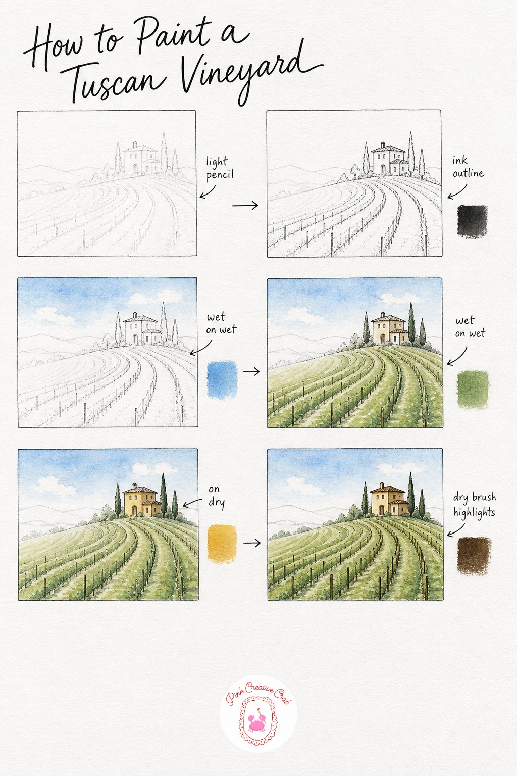 Vineyard Rows In Tuscany — Sketch curving rows of vines sweeping toward a small villa tucked into the hills, ink the villa and the closest rows to keep the