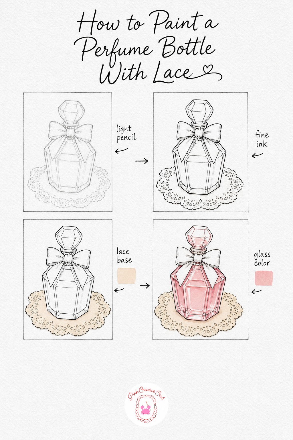 Vintage Perfume Bottle With Lace — Sketch a faceted bottle sitting on a small lace doily, with a narrow bow knotted around the stopper. Coquette drawing
