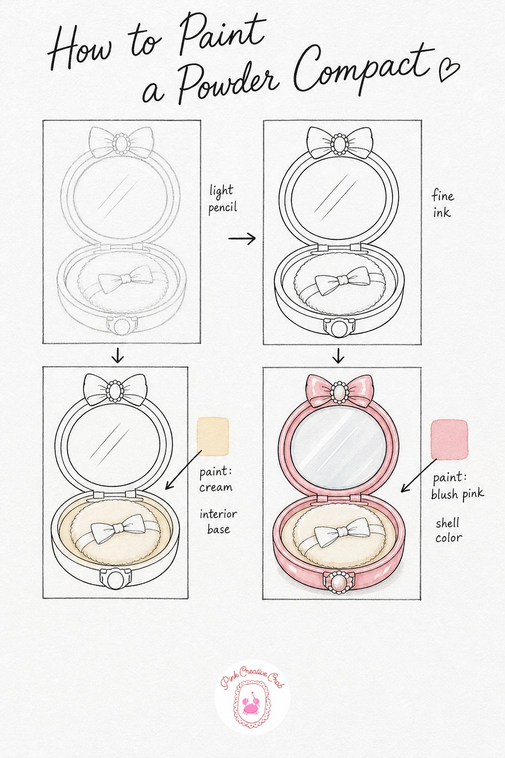 Powder Compact With a Bow Clasp — Sketch a round compact open on its hinge, with a powder puff resting inside and a bow shaped clasp at the front. Coquette