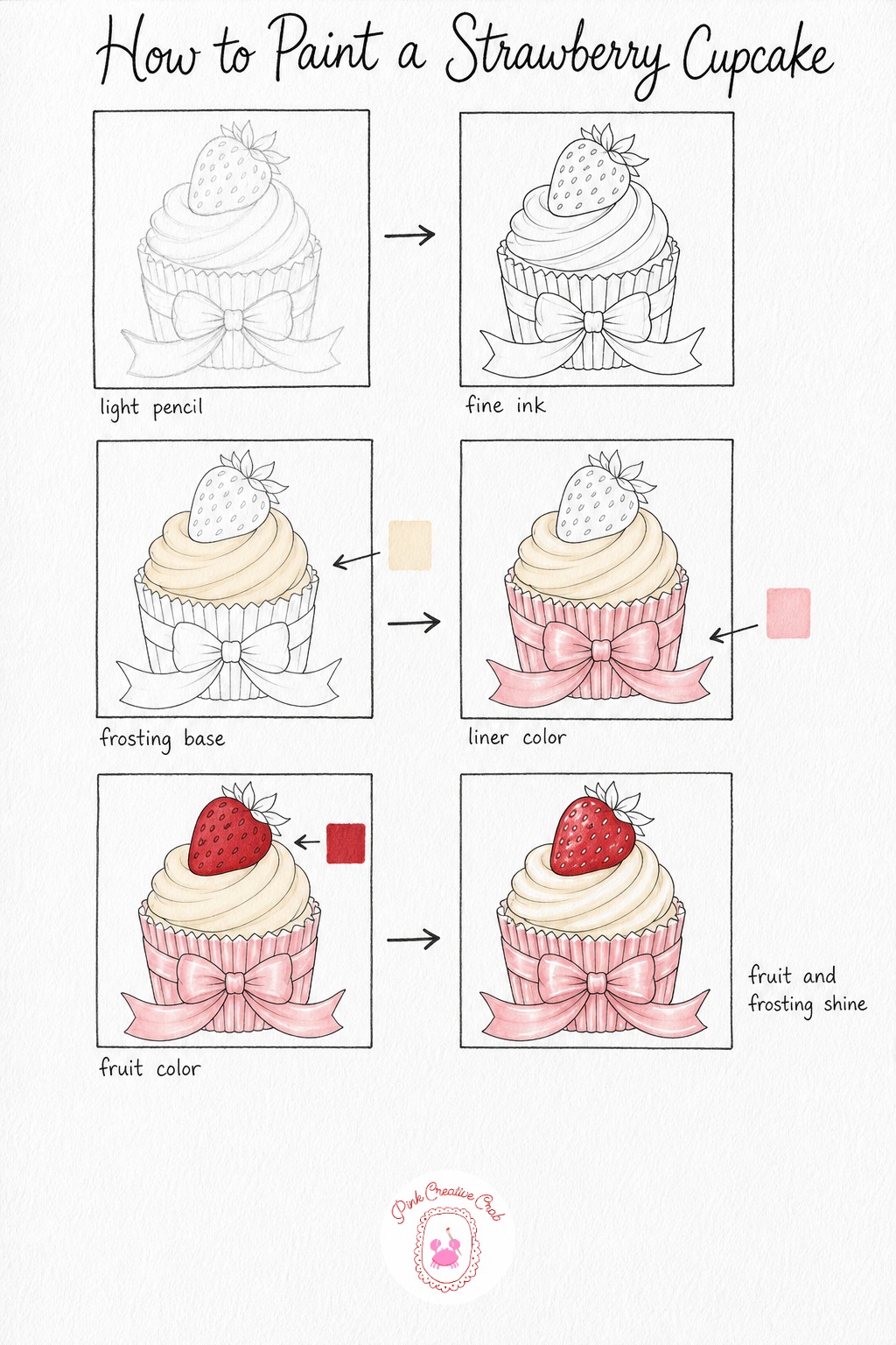 Strawberry Cupcake With Ribbon Wrap — Draw a cupcake with a swirled frosting top, a ribbon wrapped around the liner, and a single strawberry perched on top.