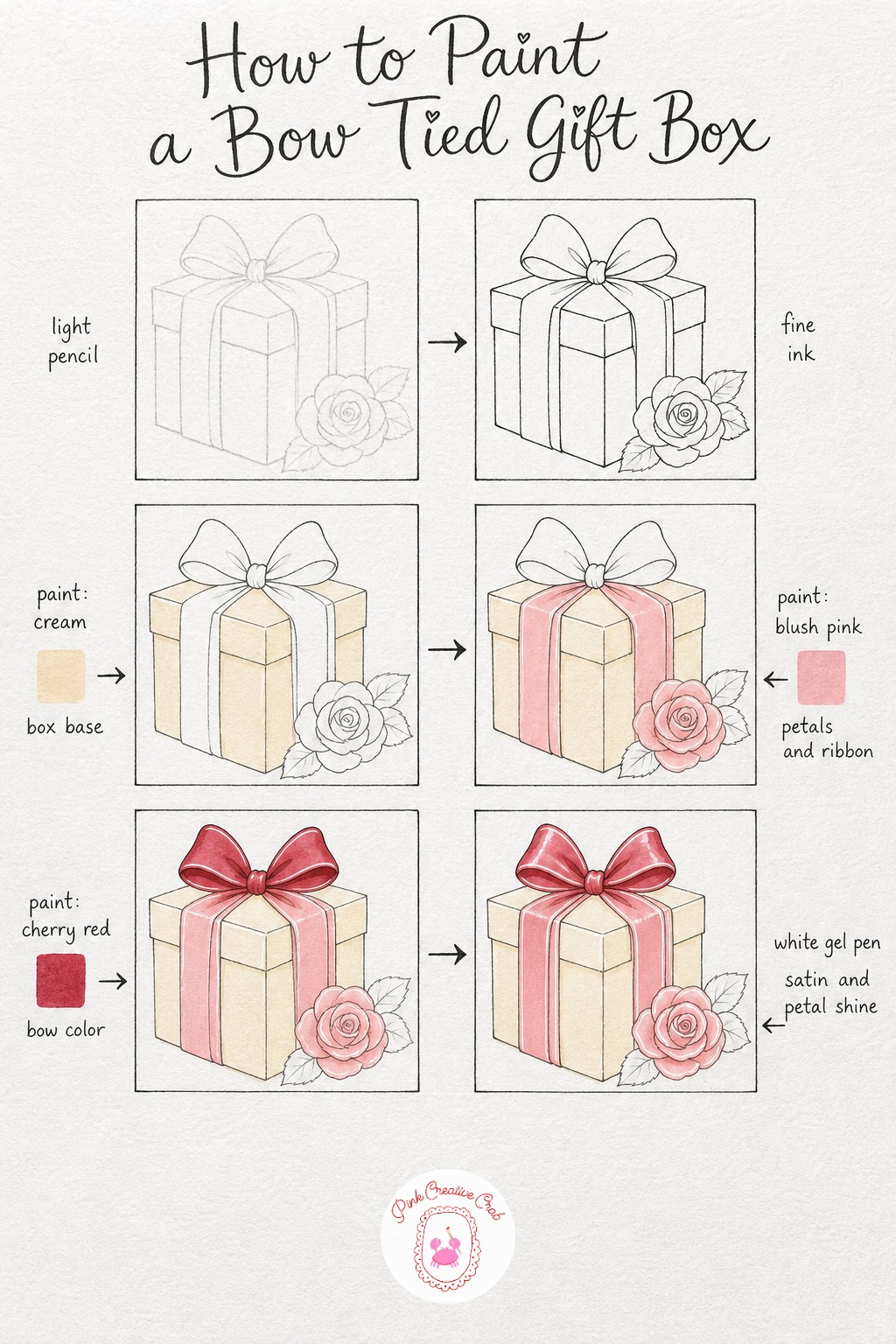 Bow Tied Gift Box With Roses — Sketch a simple square box with a wide bow sitting on top and a single rose tucked beside it. Coquette drawing