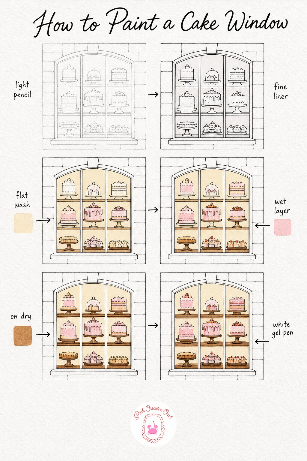 Window Full of Cakes — Sketch a simple window frame in light pencil, then two or three shelves inside holding rounded cake shapes of different sizes. Bakery