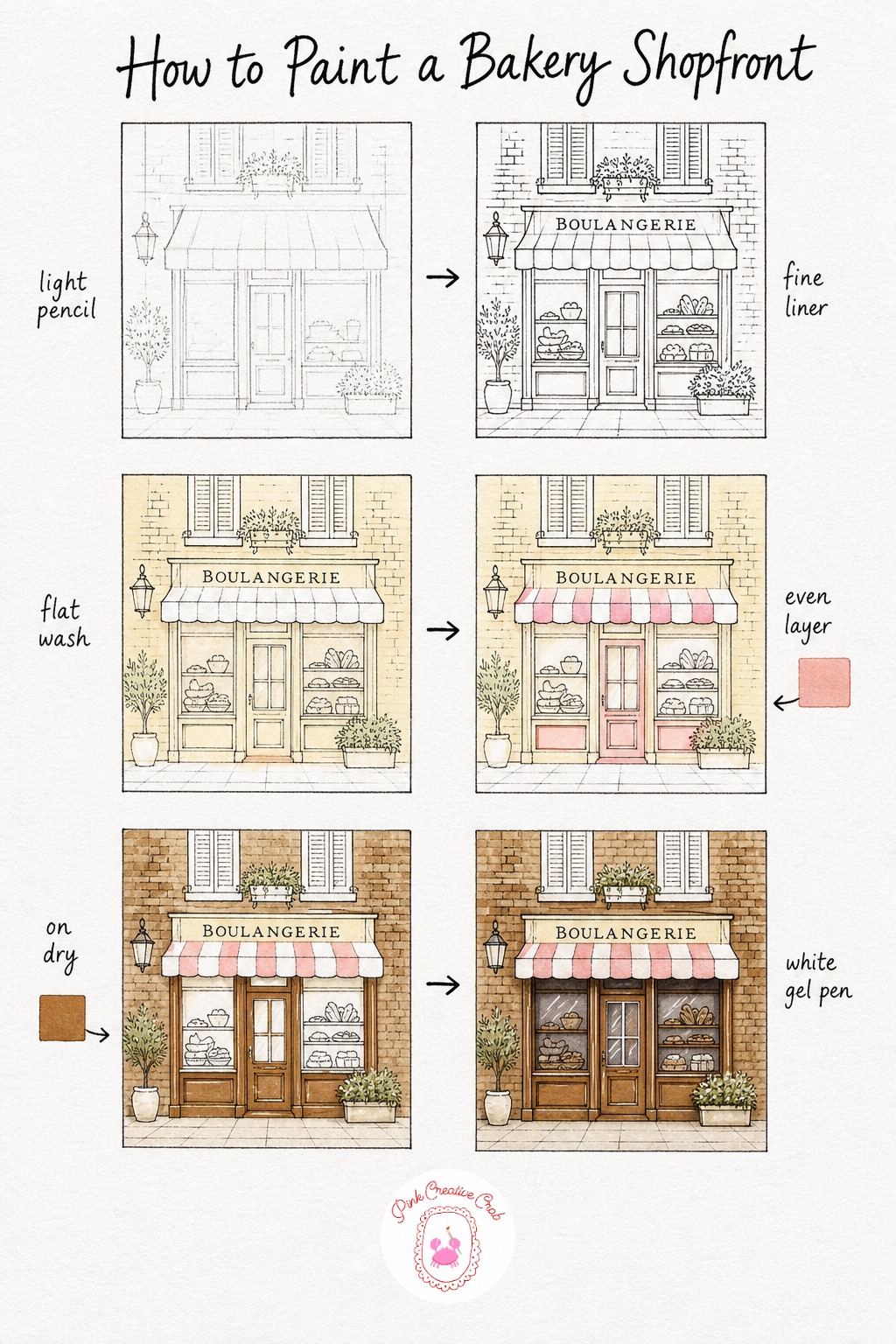 French Bakery Shopfront — Begin this bakery drawing with the loosest pencil lines you can manage: a rectangle for the shop, a vanishing point somewhere off to