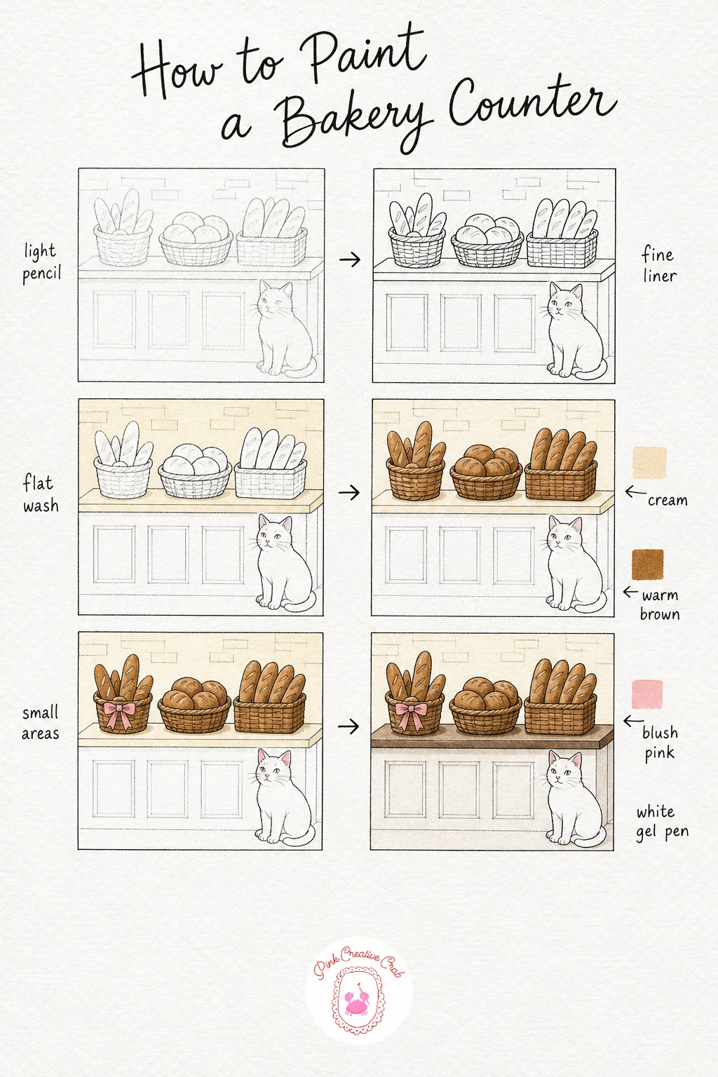 Counter With Bread and Cat — Draw a simple counter line in pencil, then rounded basket shapes sitting on top with a small cat curled or sitting beside them.