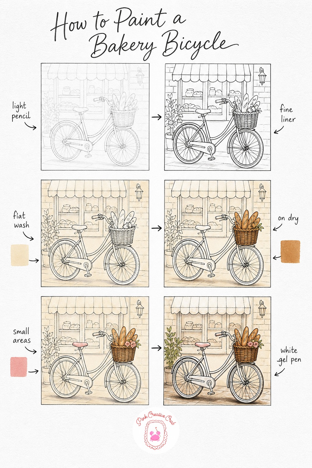 Bicycle With Bread Basket — Sketch the bicycle in light pencil using two circles for the wheels and simple straight lines for the frame, then a rounded basket