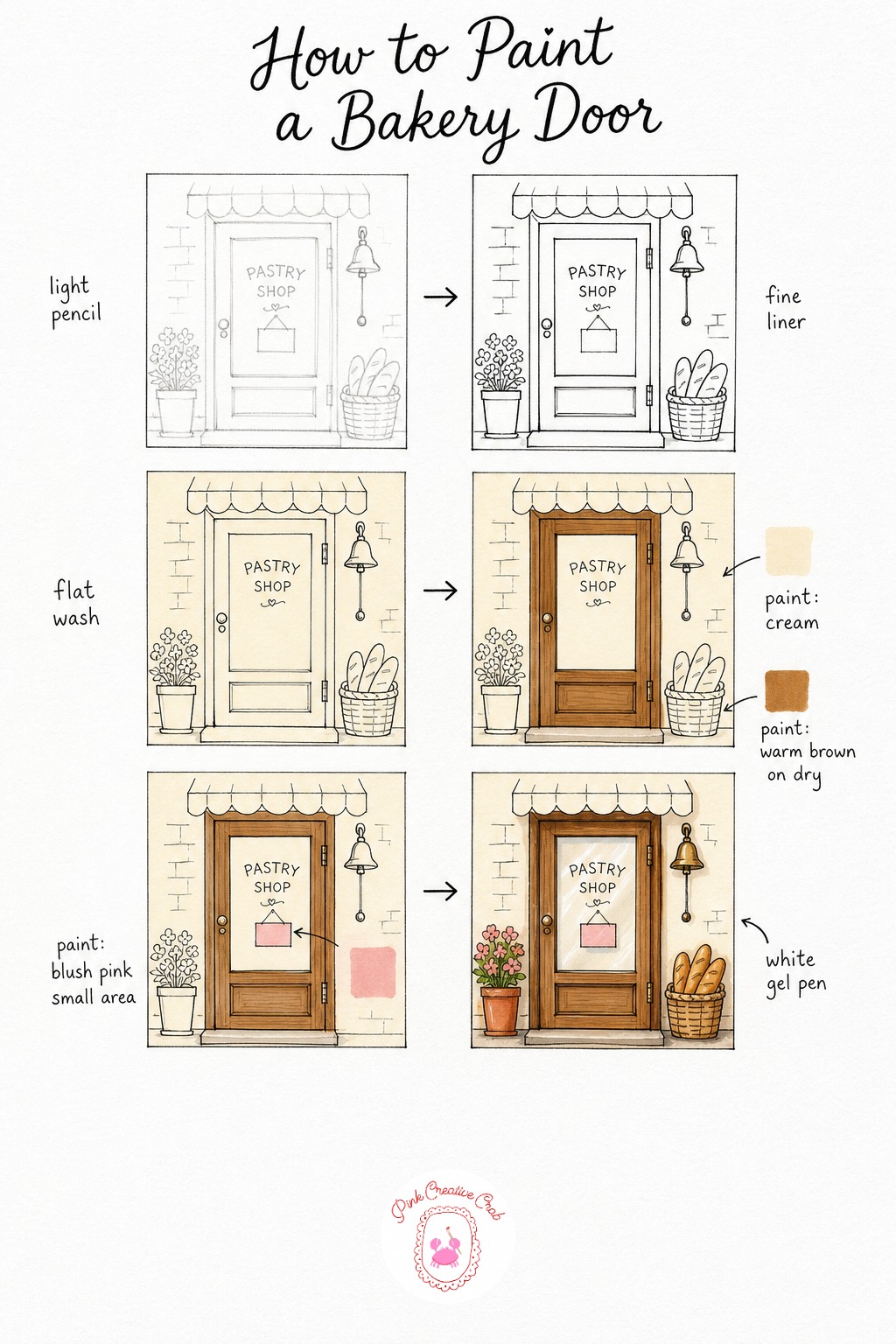 Pastry Shop Door and Bell — Sketch a tall rectangular door in pencil with a glass panel set into the upper half, then a small bell hanging just above the frame
