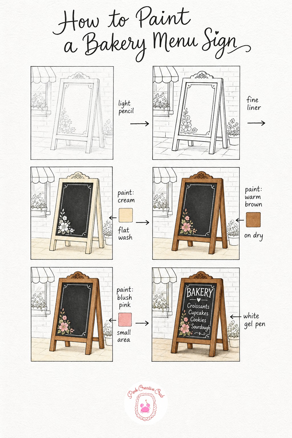 Chalkboard Menu Sign — Sketch a simple standing easel shape in pencil, a rectangle board held up by two angled legs, keeping the whole thing slightly tilted